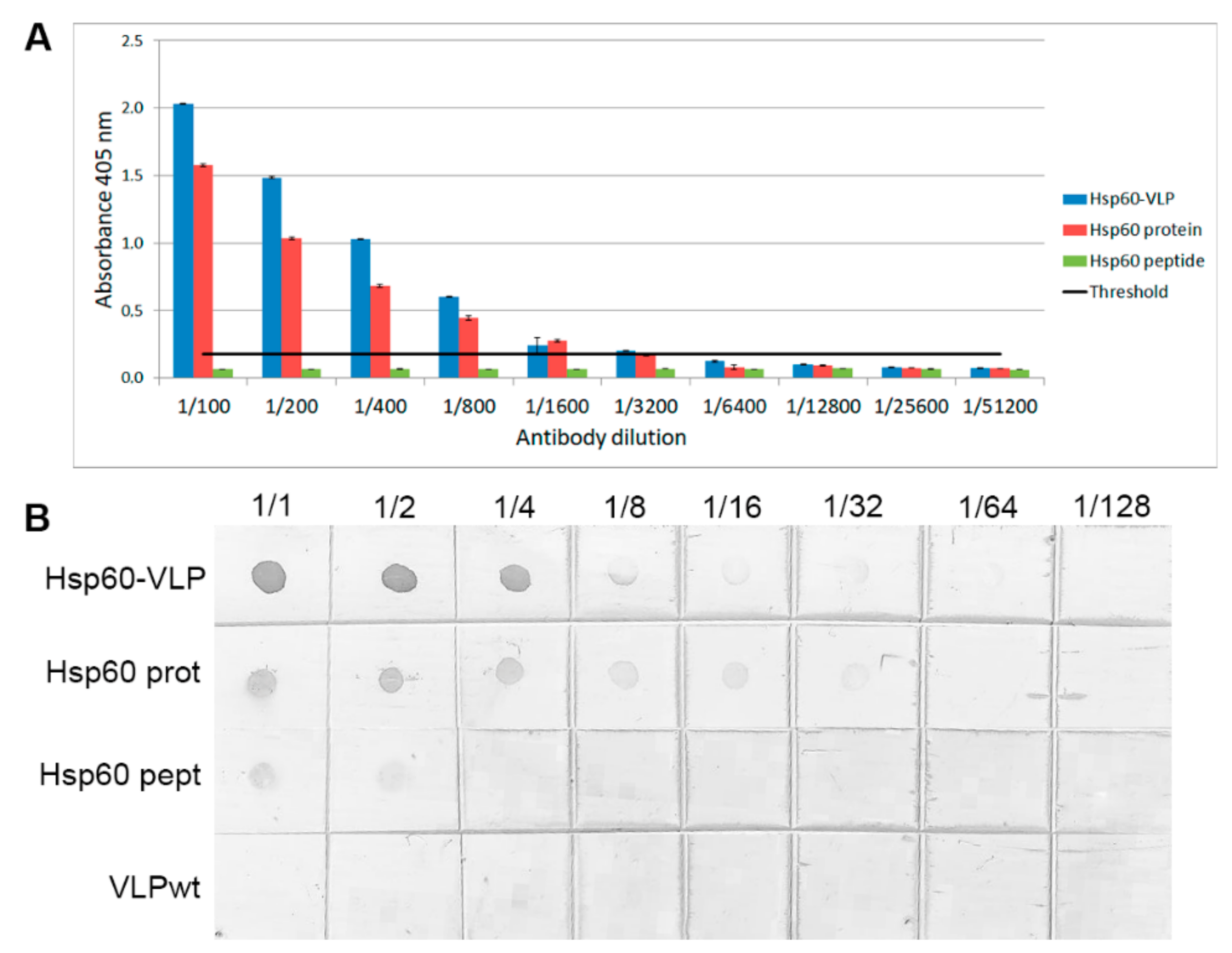 Nanomaterials 09 01438 g002