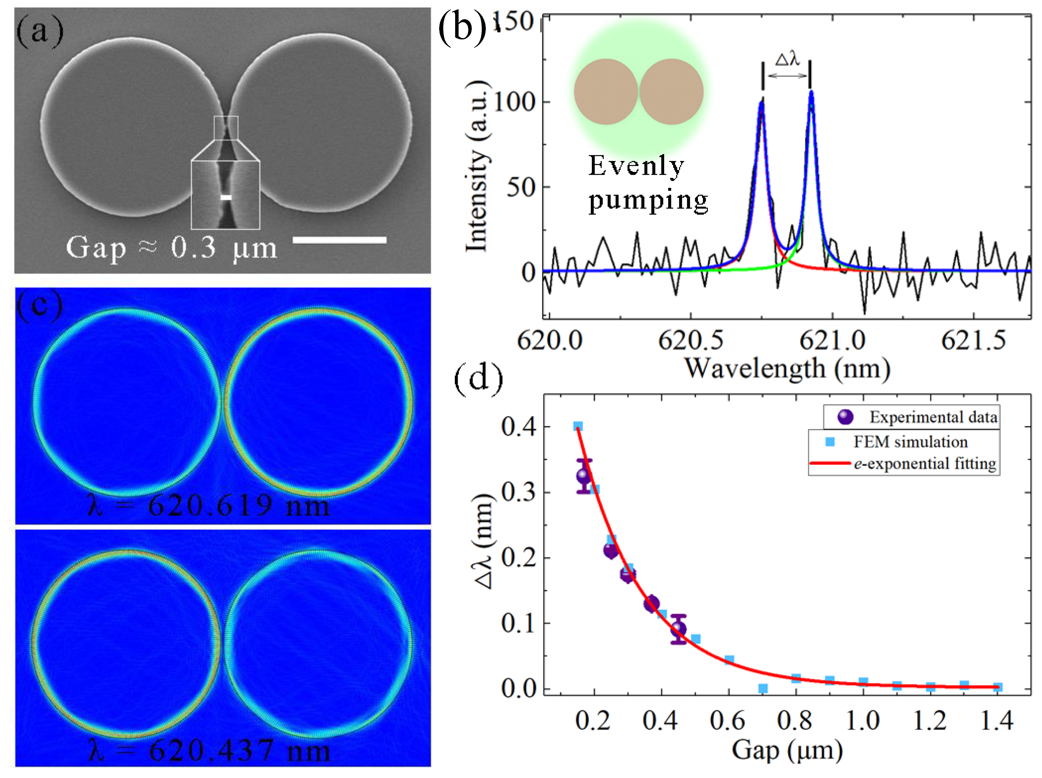 Nanomaterials 09 01439 g005