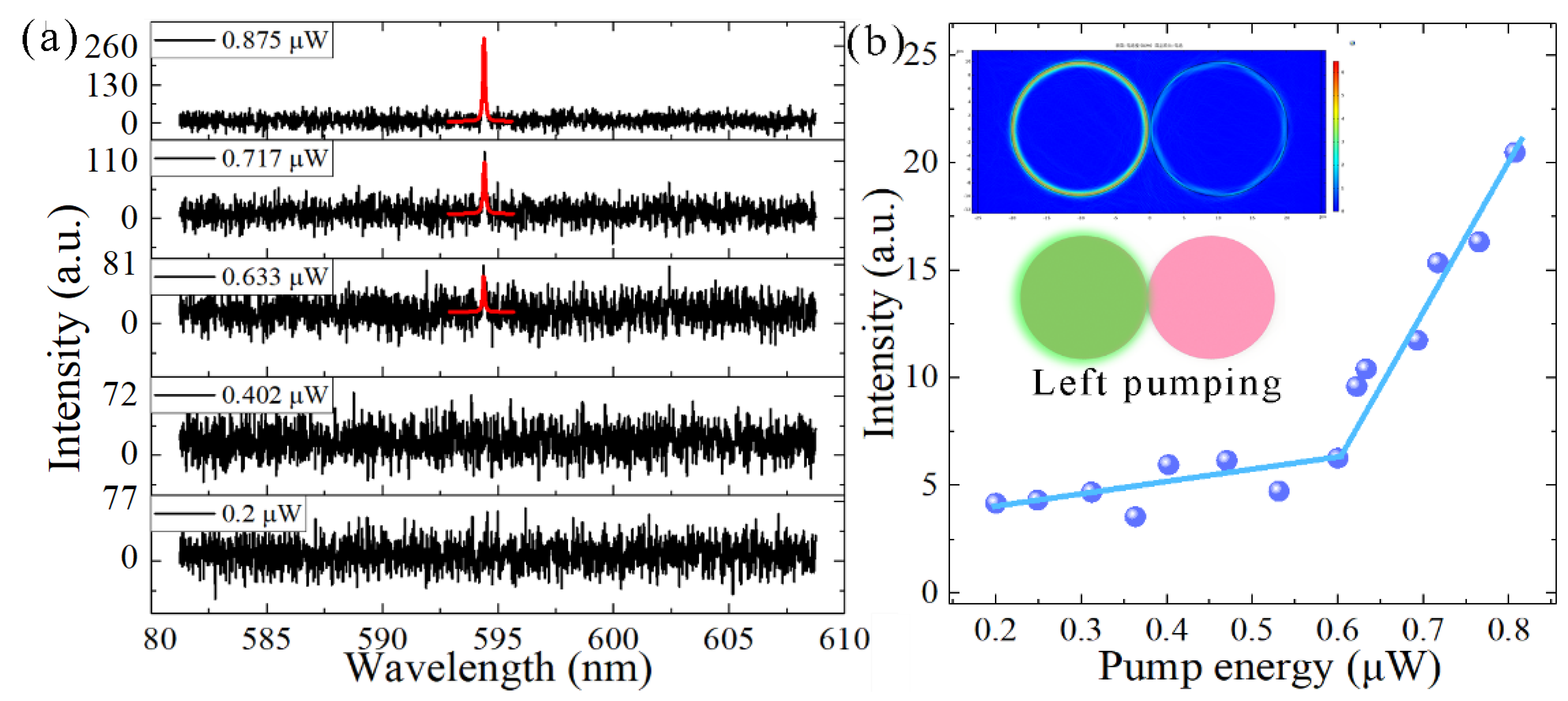 Nanomaterials 09 01439 g008