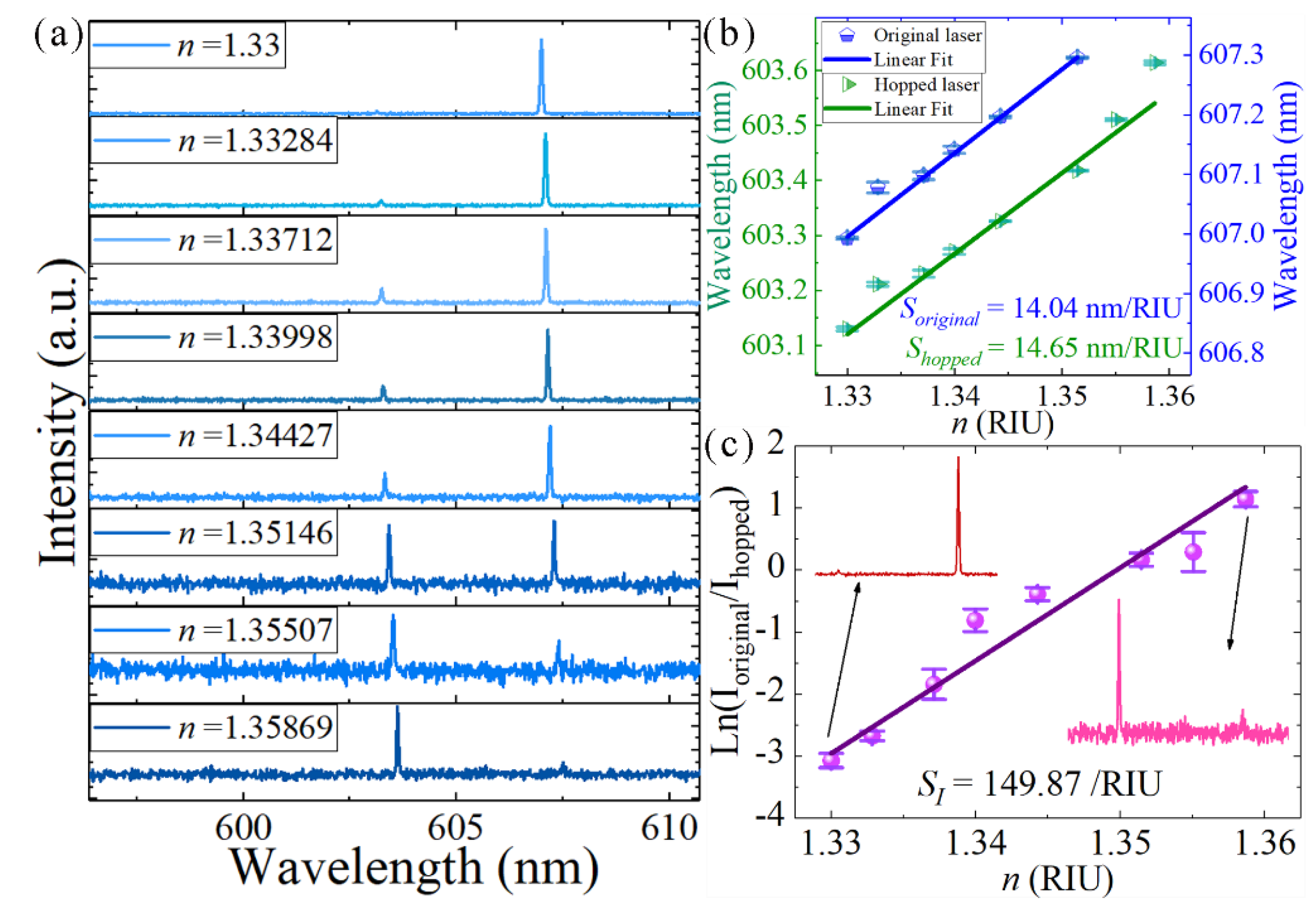 Nanomaterials 09 01439 g009