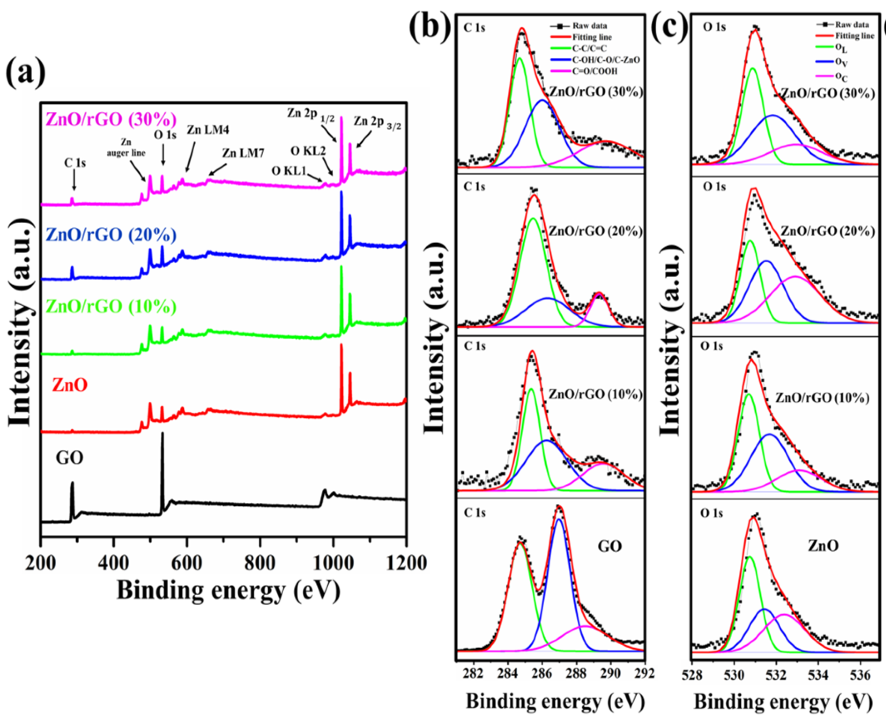 Nanomaterials 09 01441 g006