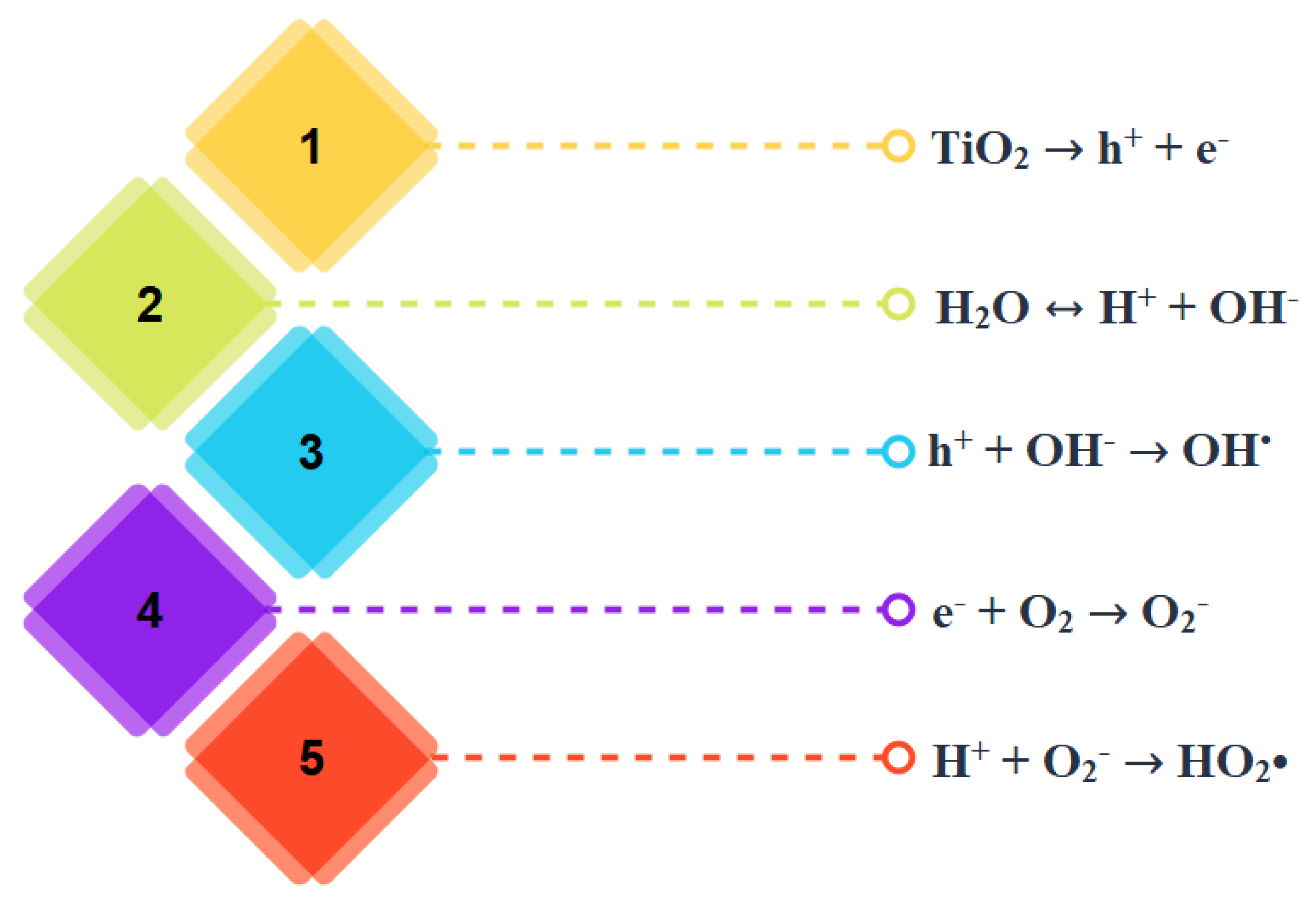 Nanomaterials 09 01444 g002