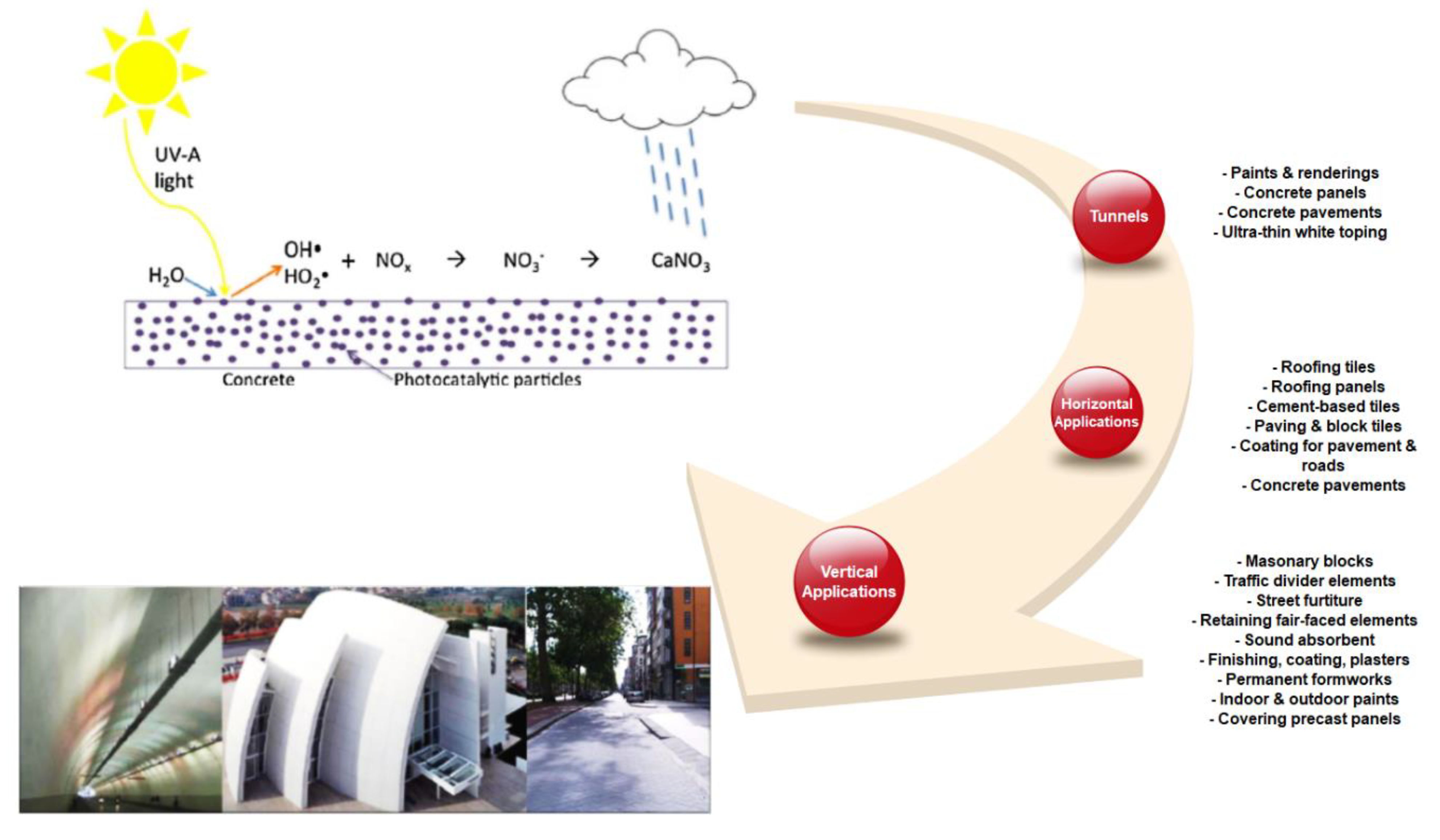 Nanomaterials 09 01444 g006