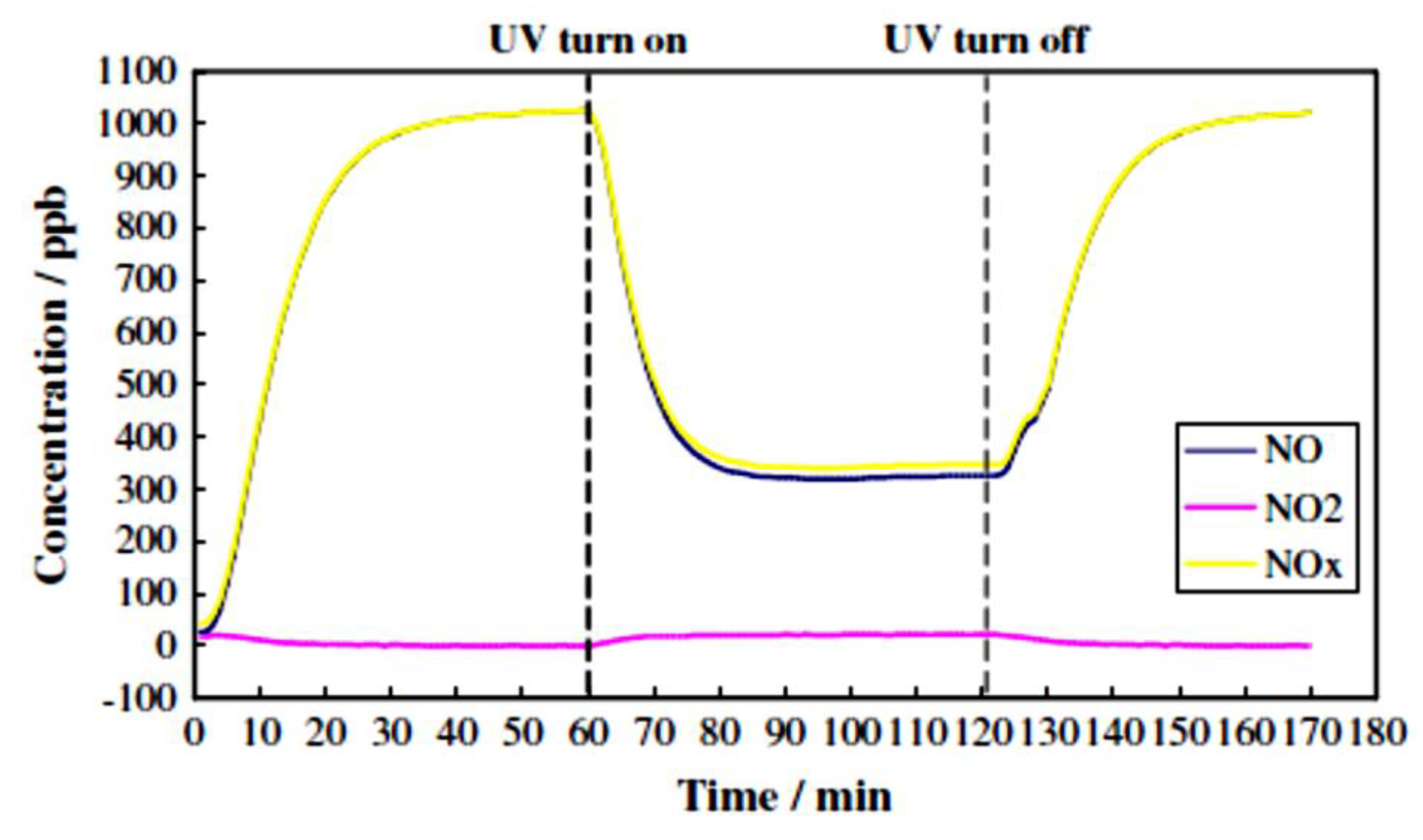 Nanomaterials 09 01444 g011