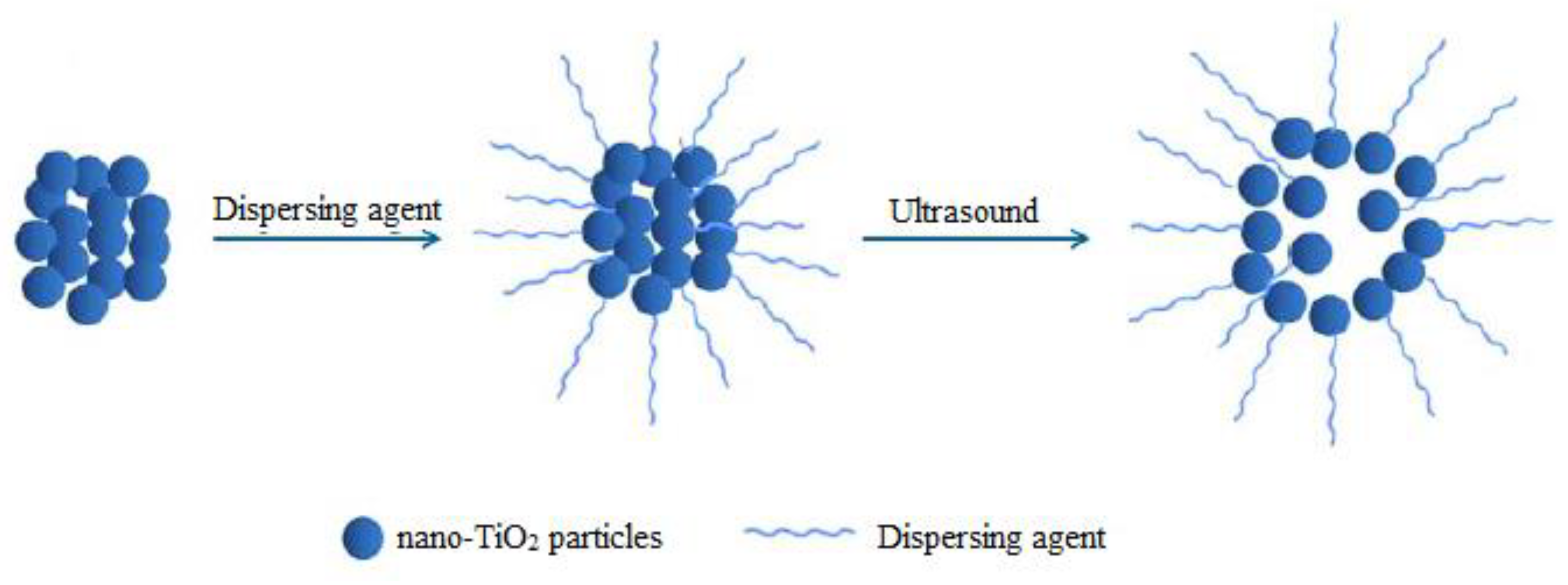 Nanomaterials 09 01444 g017