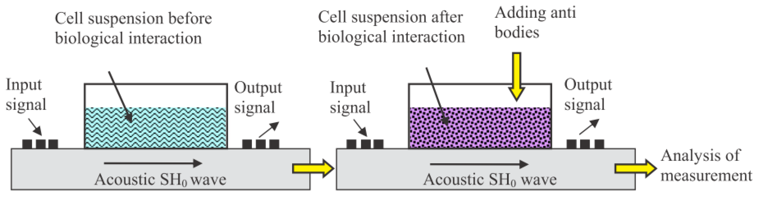 Nanomaterials 09 01448 g007 Nanomaterials 09 01448 g007