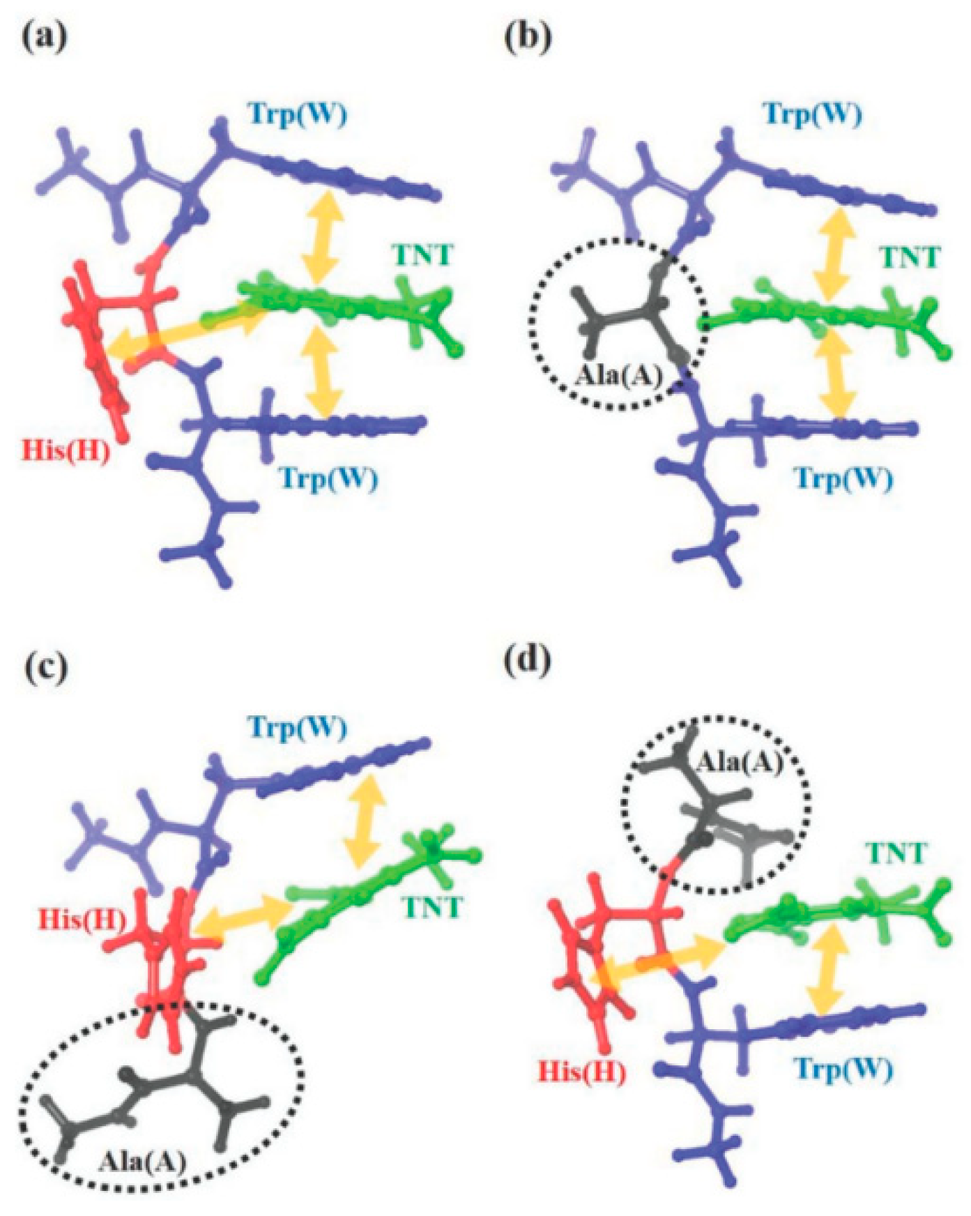 Nanomaterials 09 01448 g013 Nanomaterials 09 01448 g013