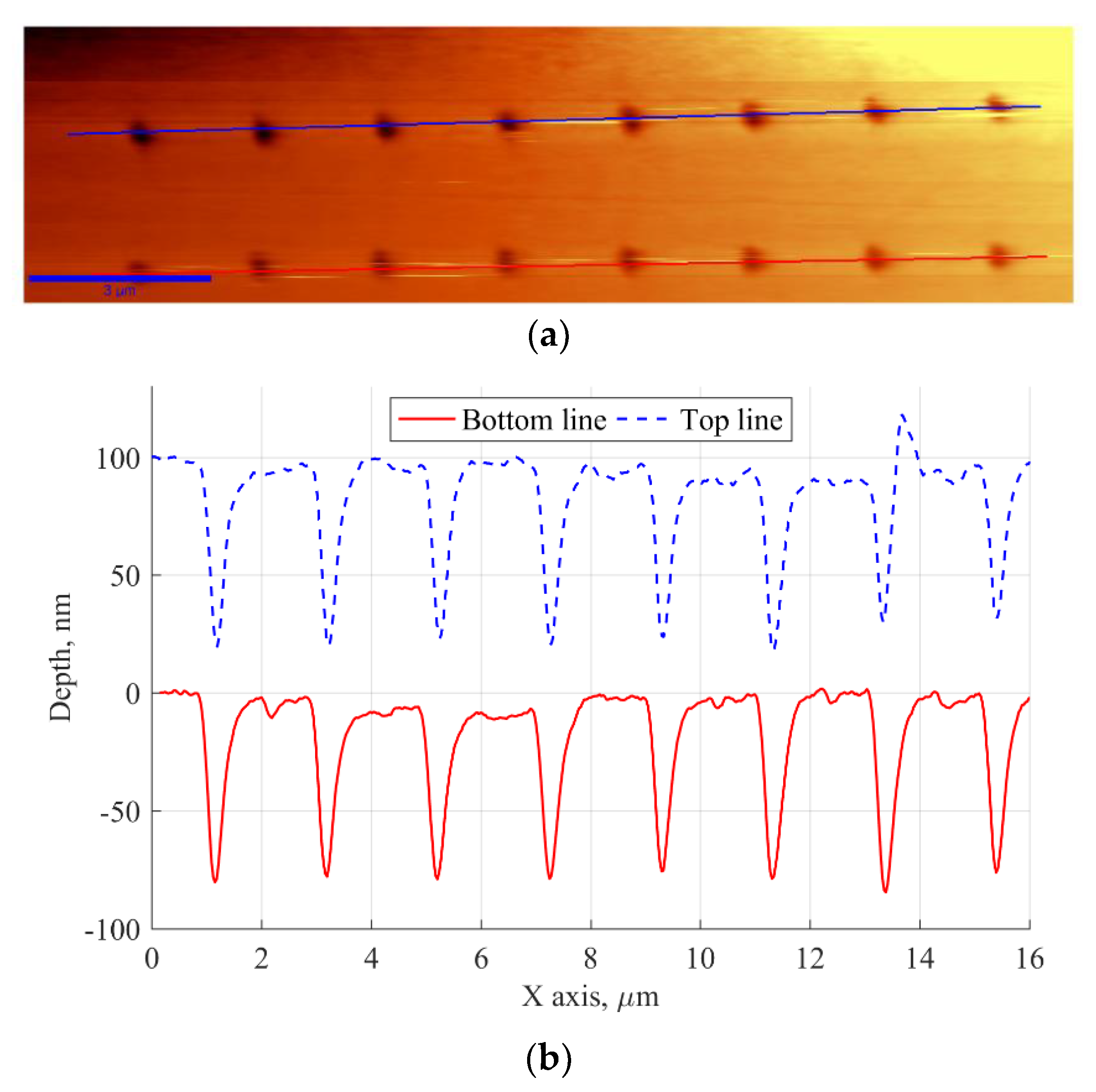 Nanomaterials 09 01452 g005
