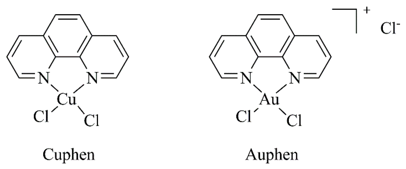 Nanomaterials 09 01455 g002 Nanomaterials 09 01455 g002
