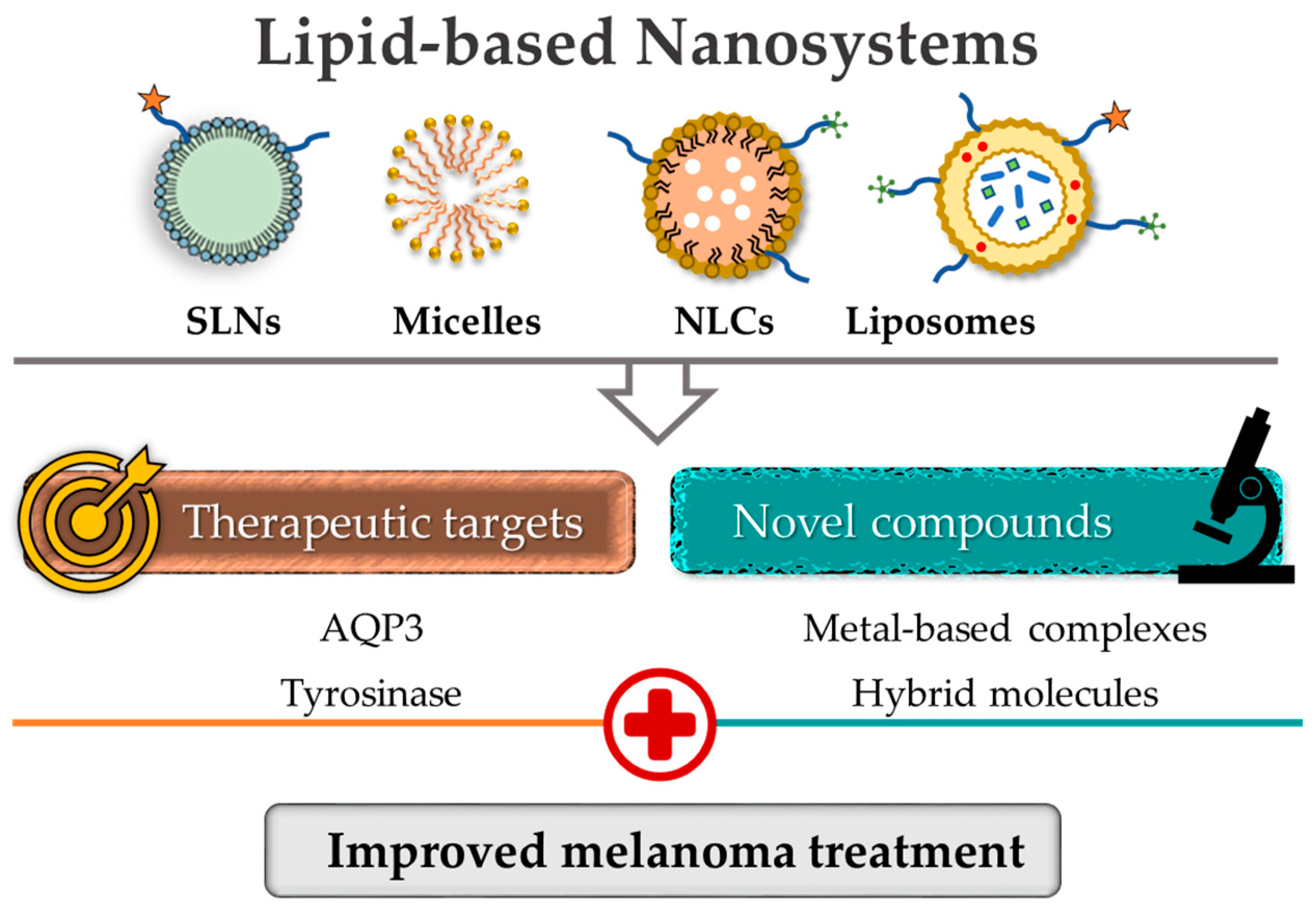 Nanomaterials 09 01455 g007 Nanomaterials 09 01455 g007