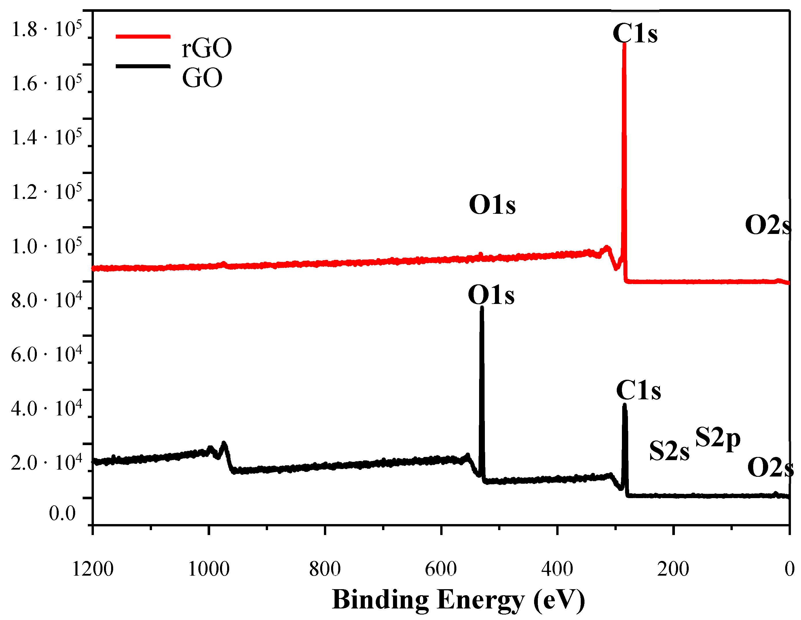 Nanomaterials 09 01459 g004