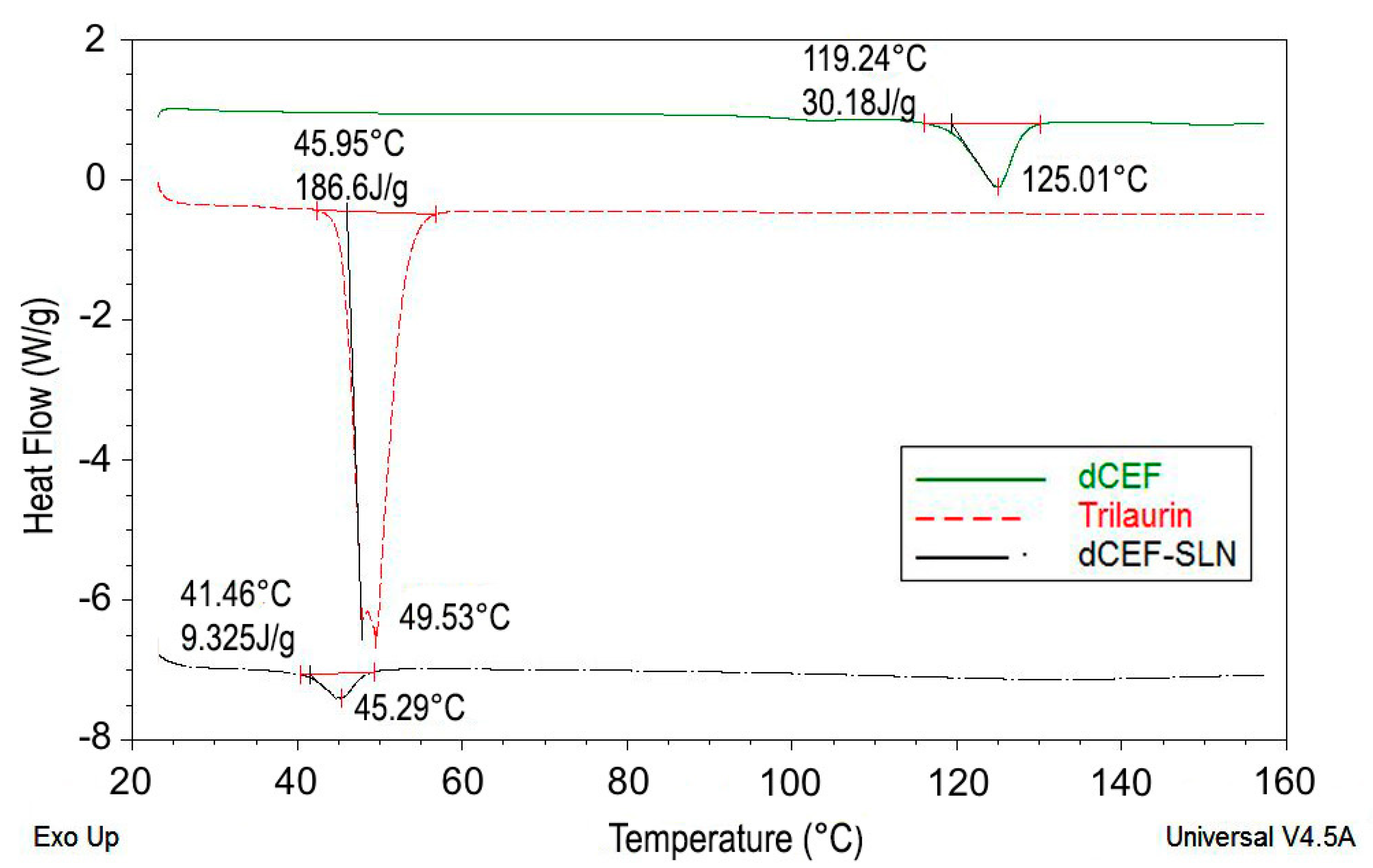 Nanomaterials 09 01461 g005 Nanomaterials 09 01461 g005