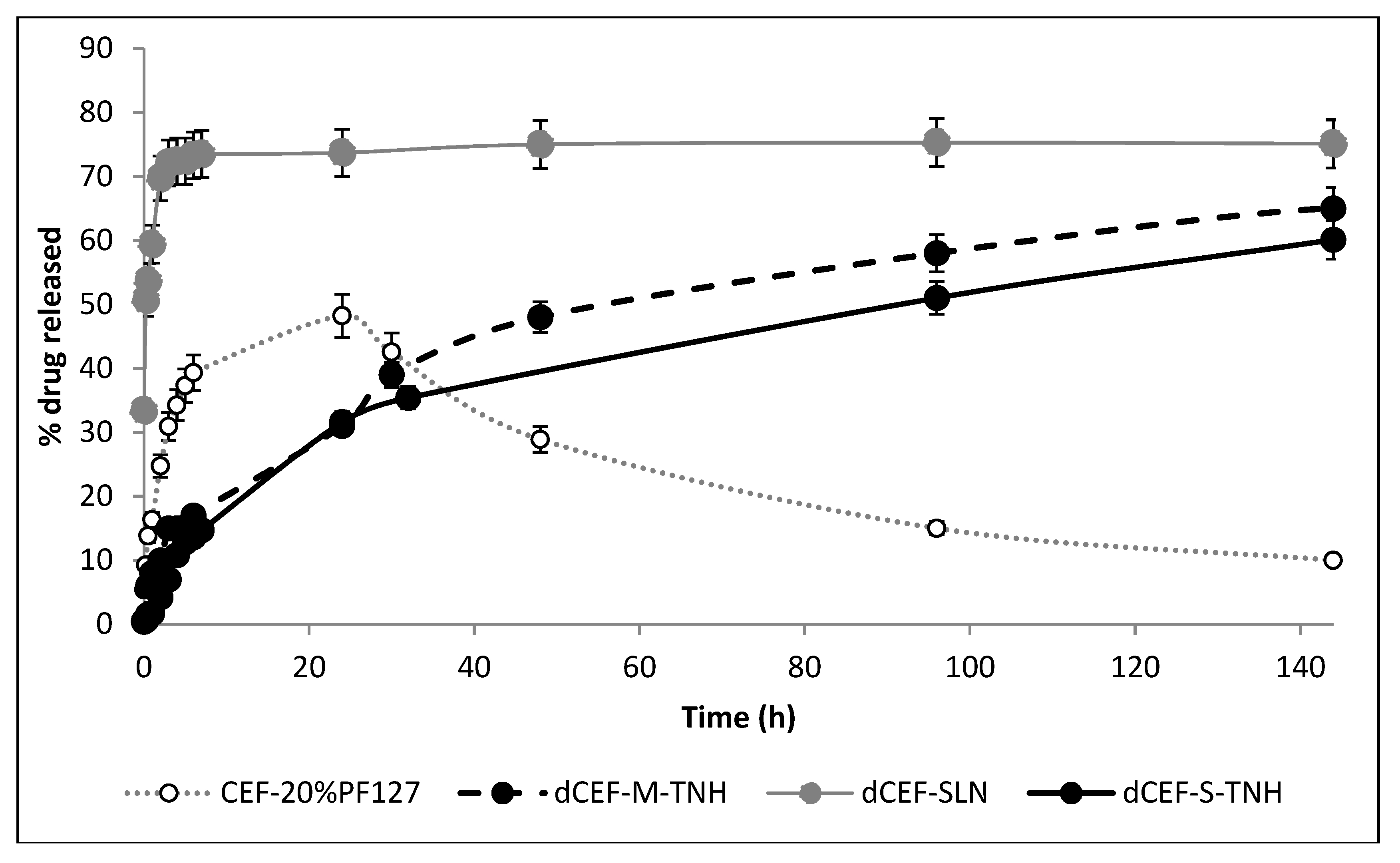 Nanomaterials 09 01461 g013 Nanomaterials 09 01461 g013