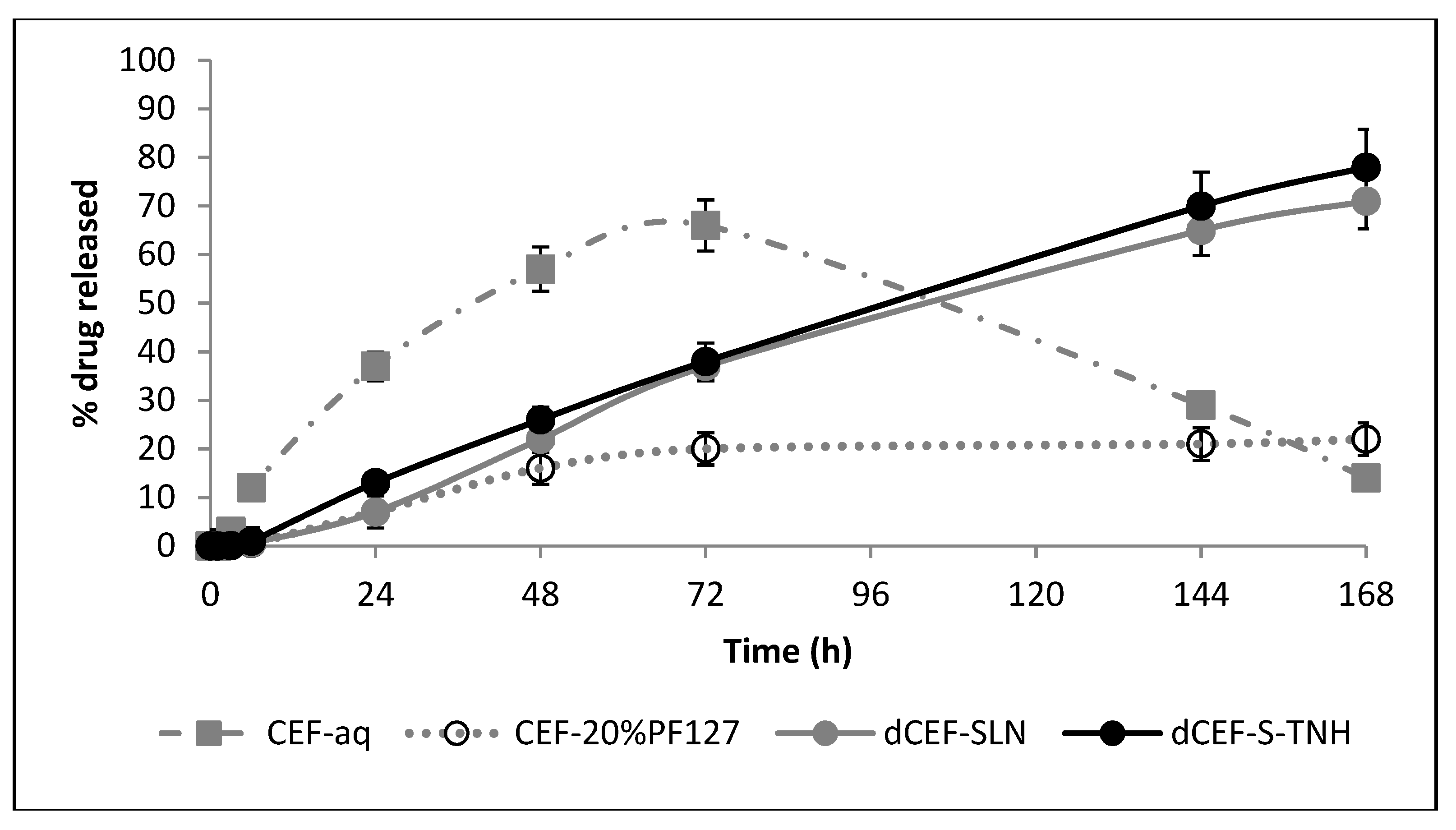 Nanomaterials 09 01461 g014 Nanomaterials 09 01461 g014