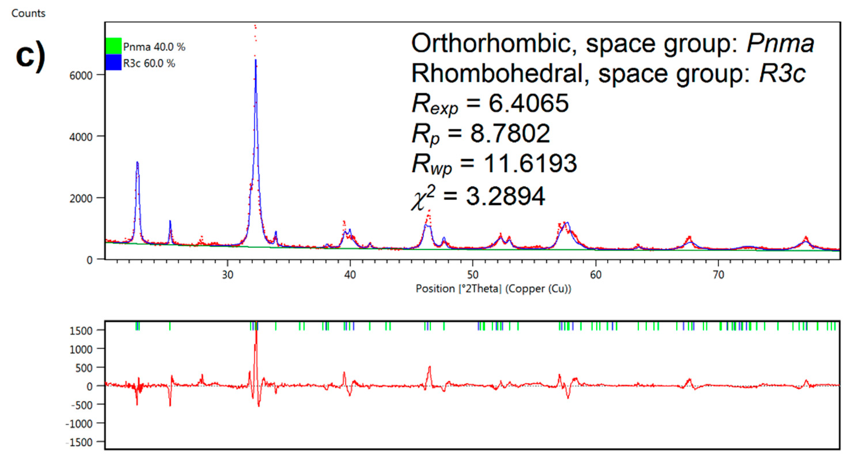 Nanomaterials 09 01465 g002b