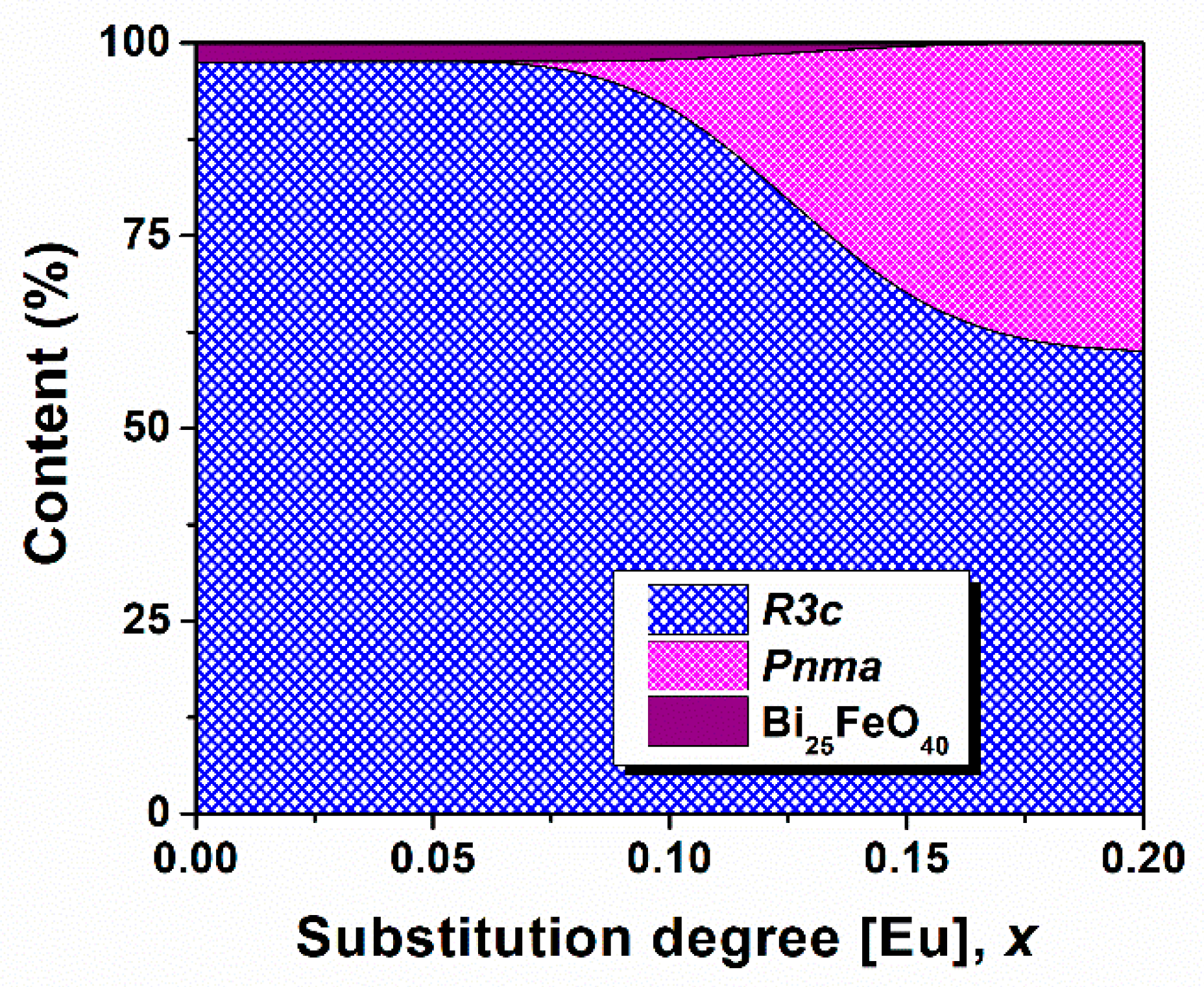 Nanomaterials 09 01465 g003