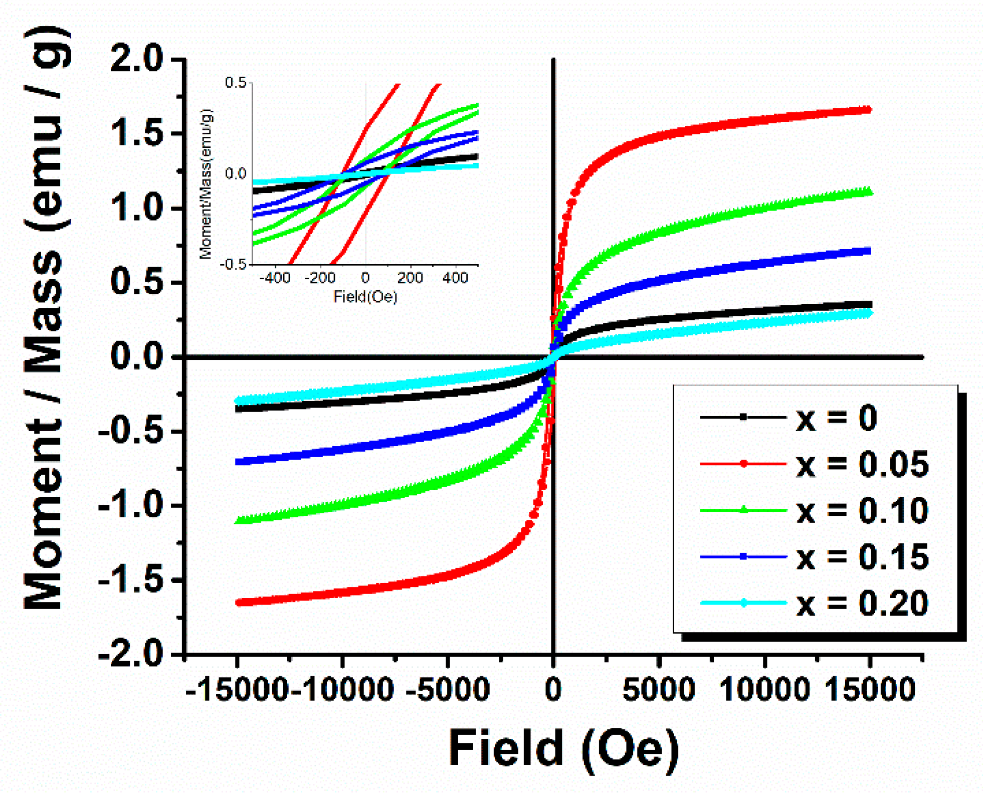 Nanomaterials 09 01465 g011