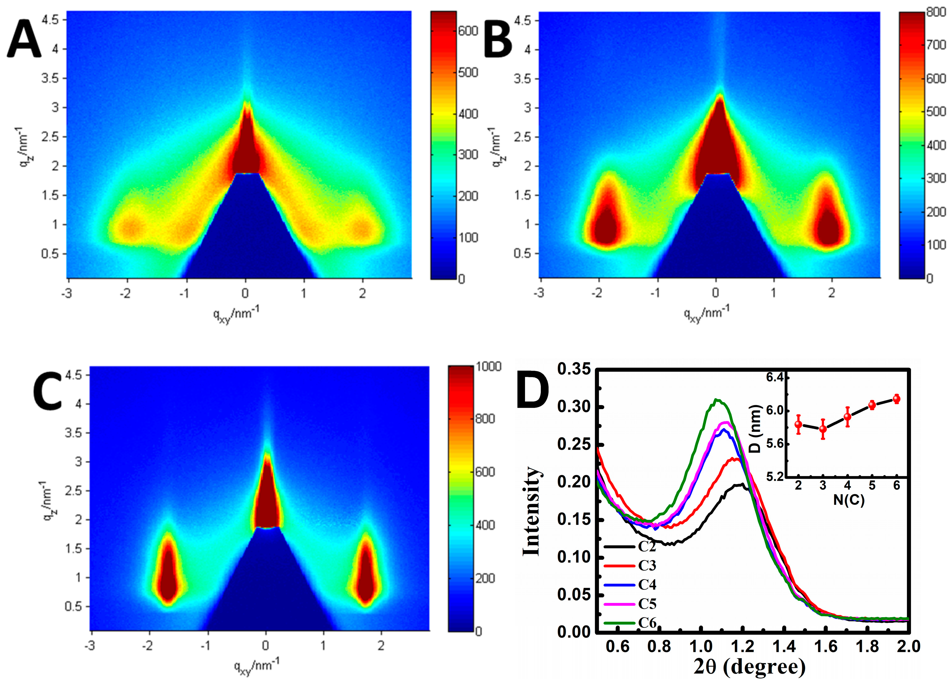 Nanomaterials 09 01468 g006 Nanomaterials 09 01468 g006