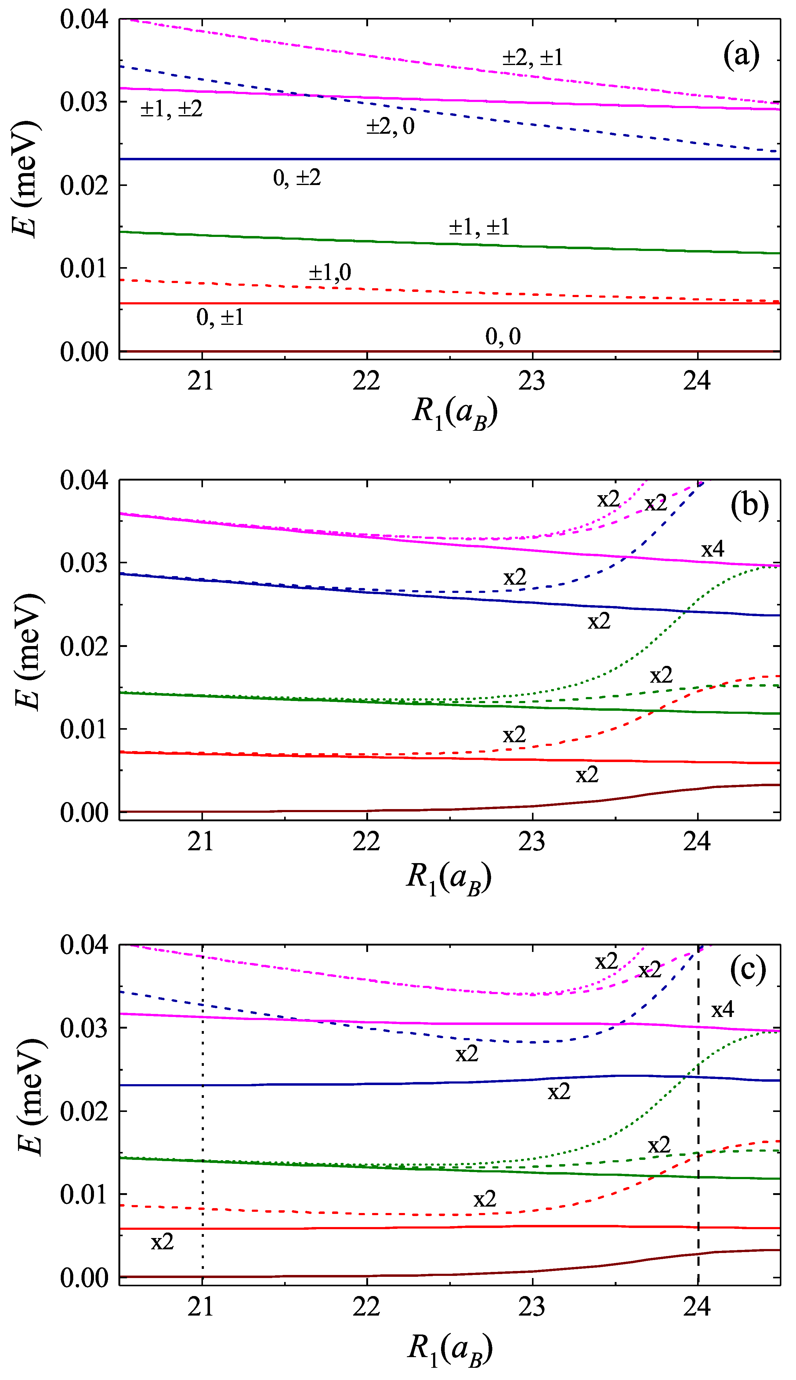 Nanomaterials 09 01469 g003