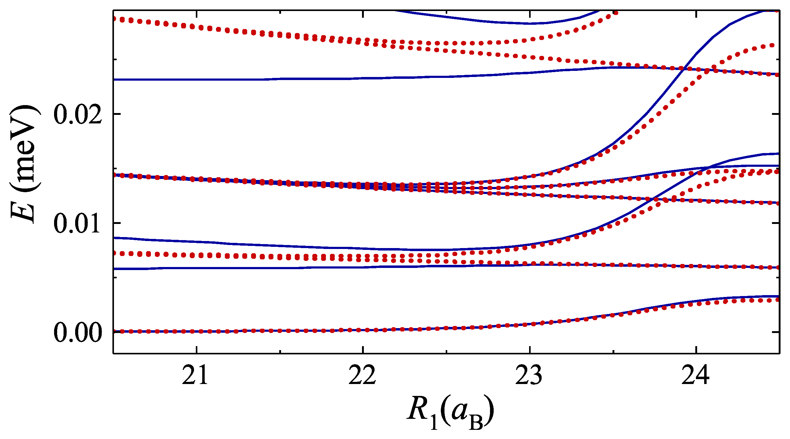 Nanomaterials 09 01469 g005