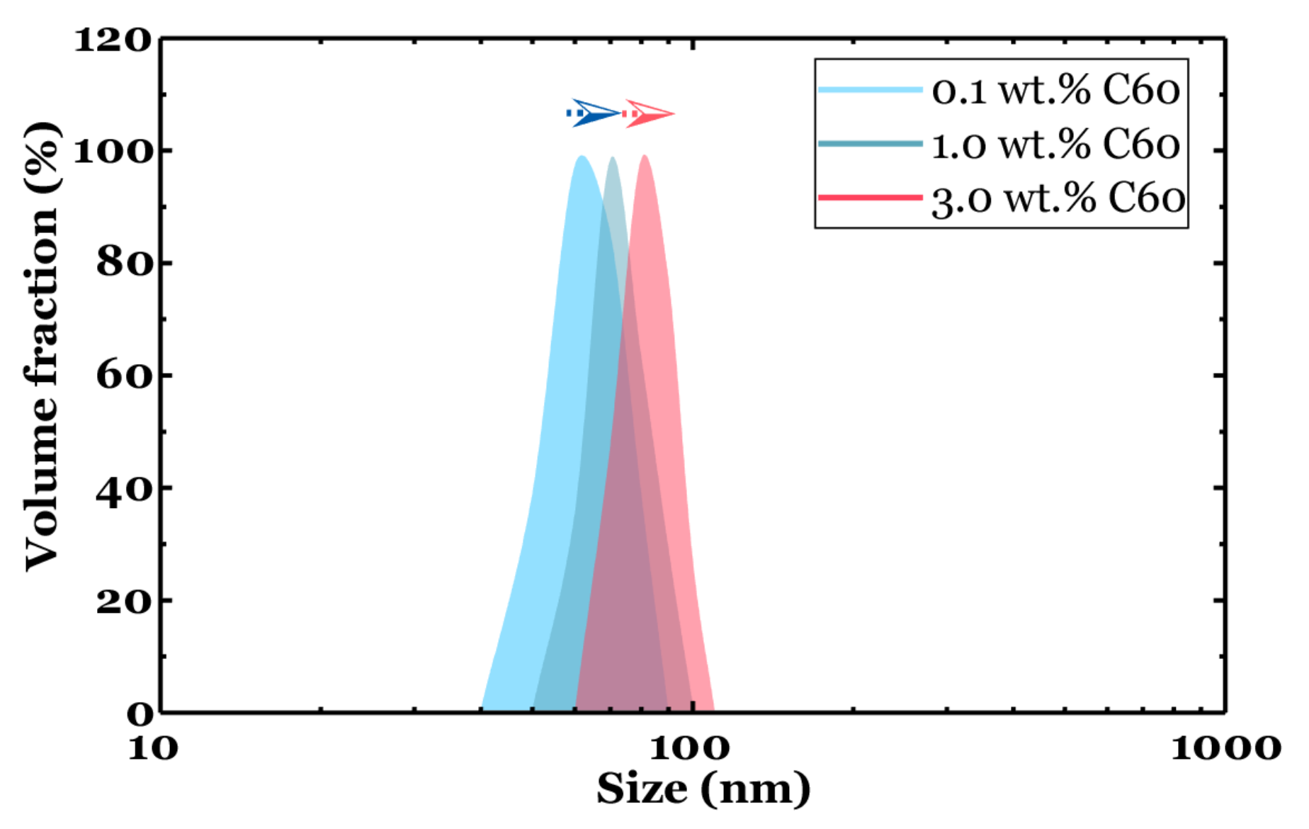 Nanomaterials 09 01476 g004 Nanomaterials 09 01476 g004