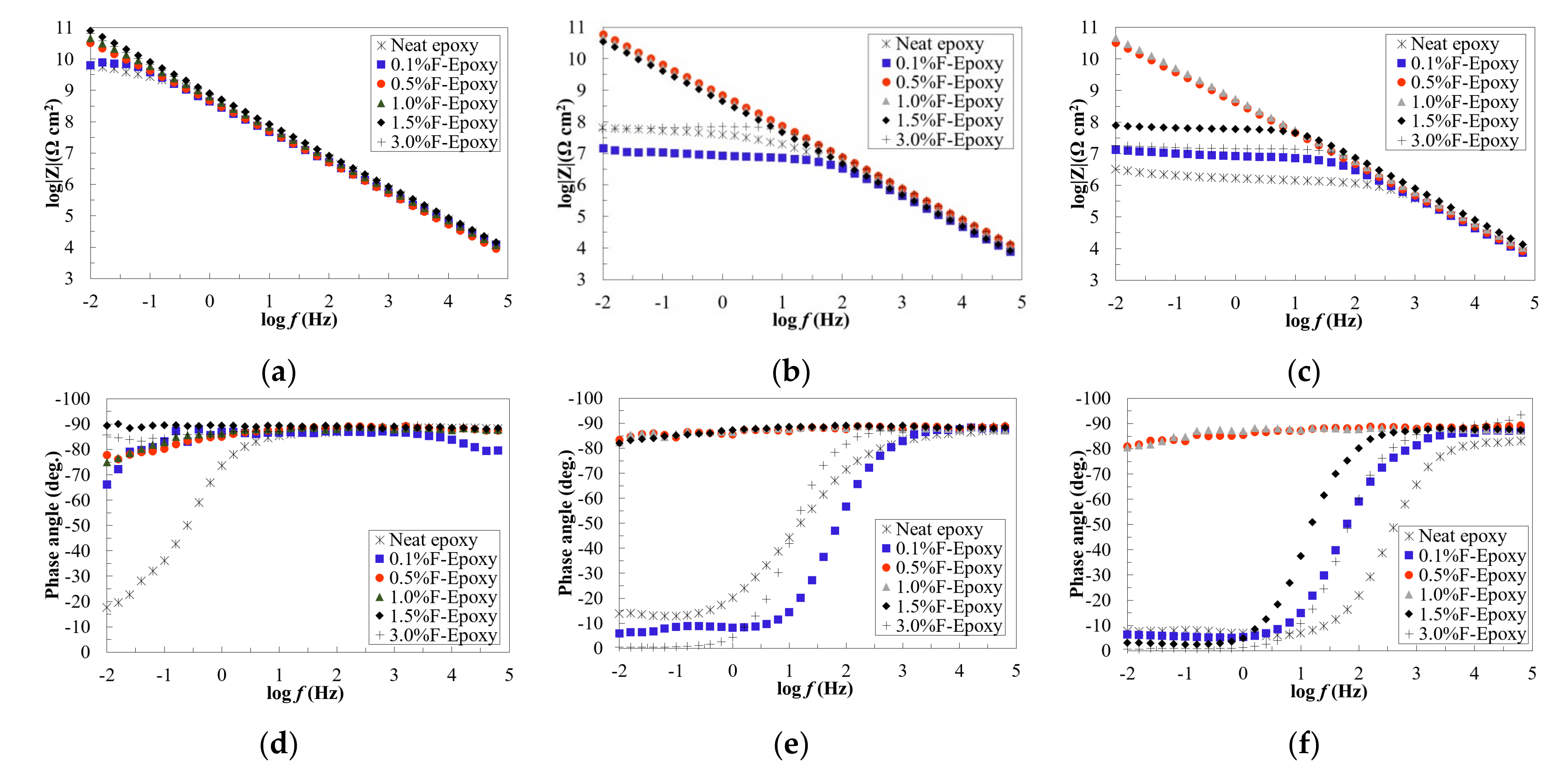 Nanomaterials 09 01476 g006a Nanomaterials 09 01476 g006a