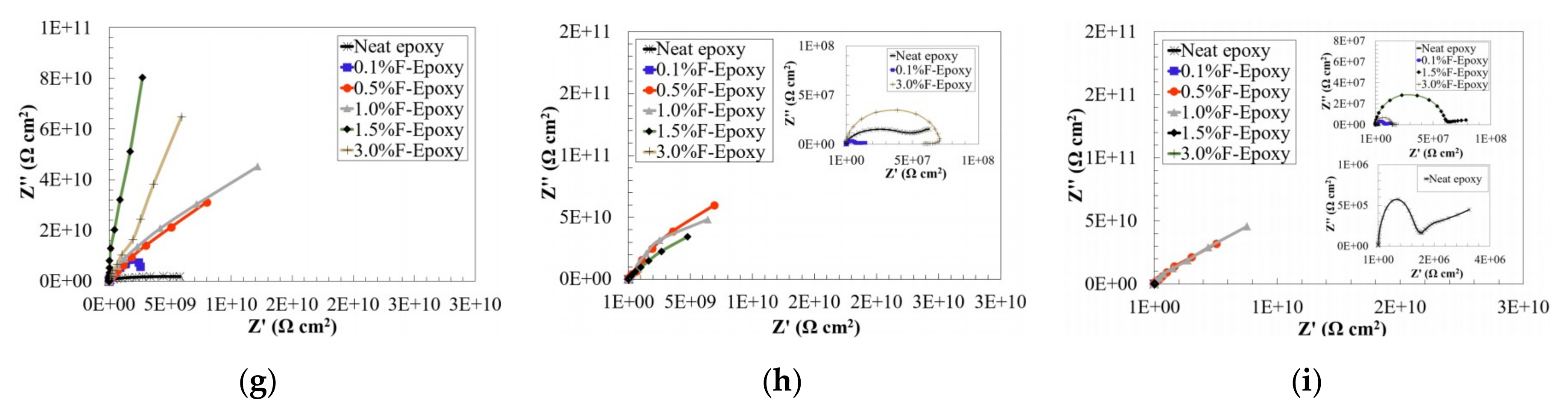 Nanomaterials 09 01476 g006b Nanomaterials 09 01476 g006b