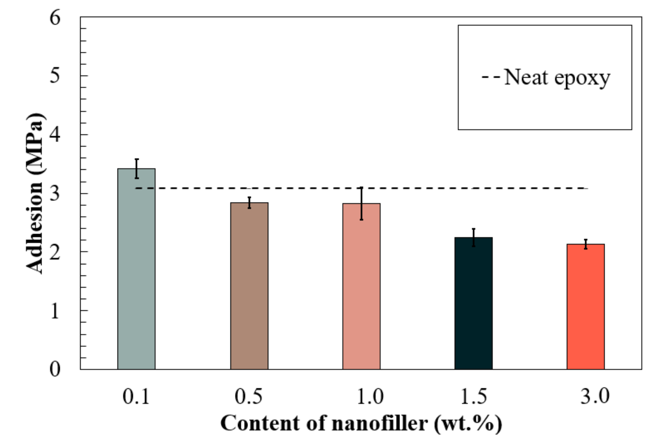 Nanomaterials 09 01476 g008 Nanomaterials 09 01476 g008
