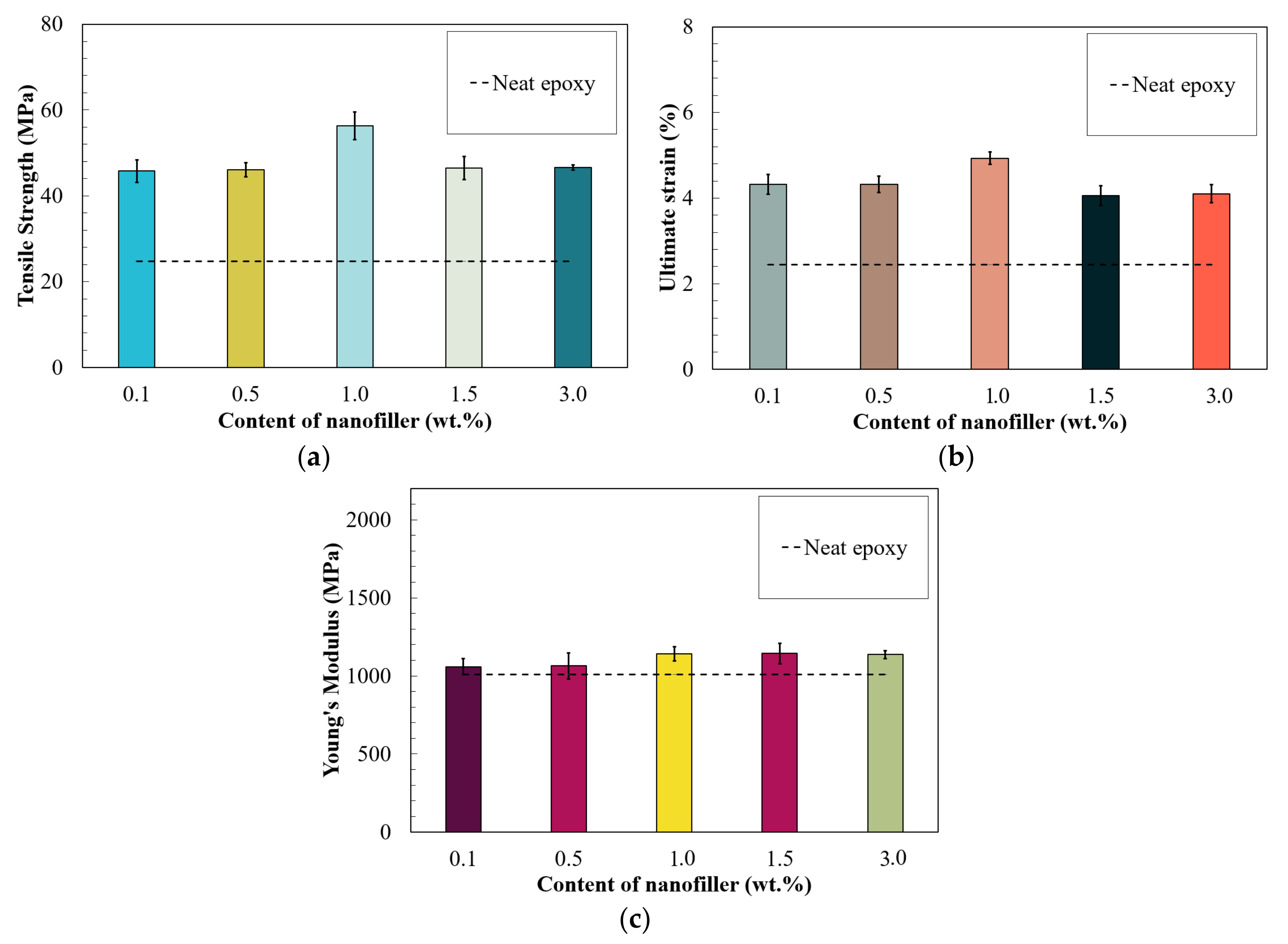 Nanomaterials 09 01476 g010 Nanomaterials 09 01476 g010