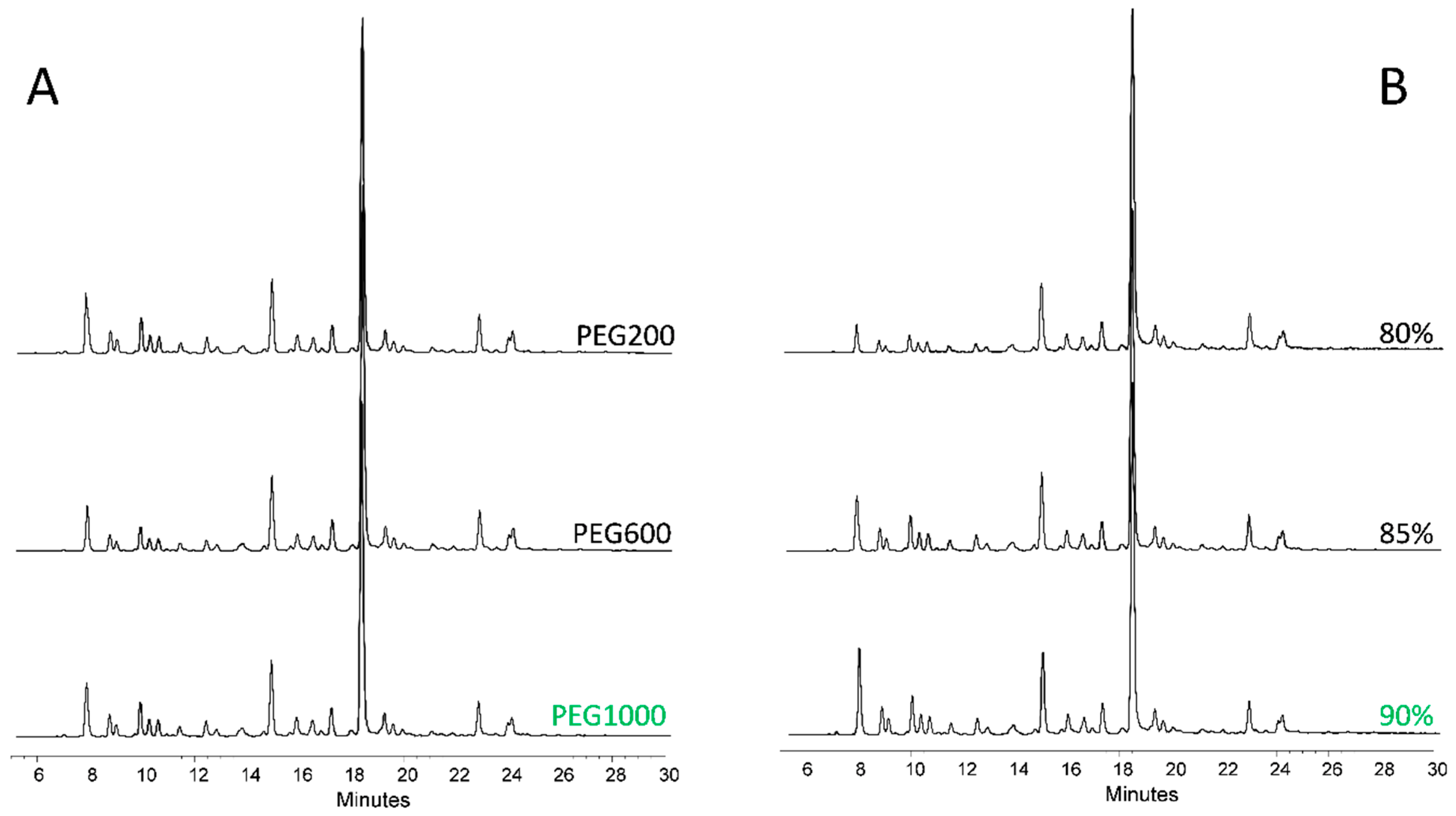 Nanomaterials 09 01480 g001