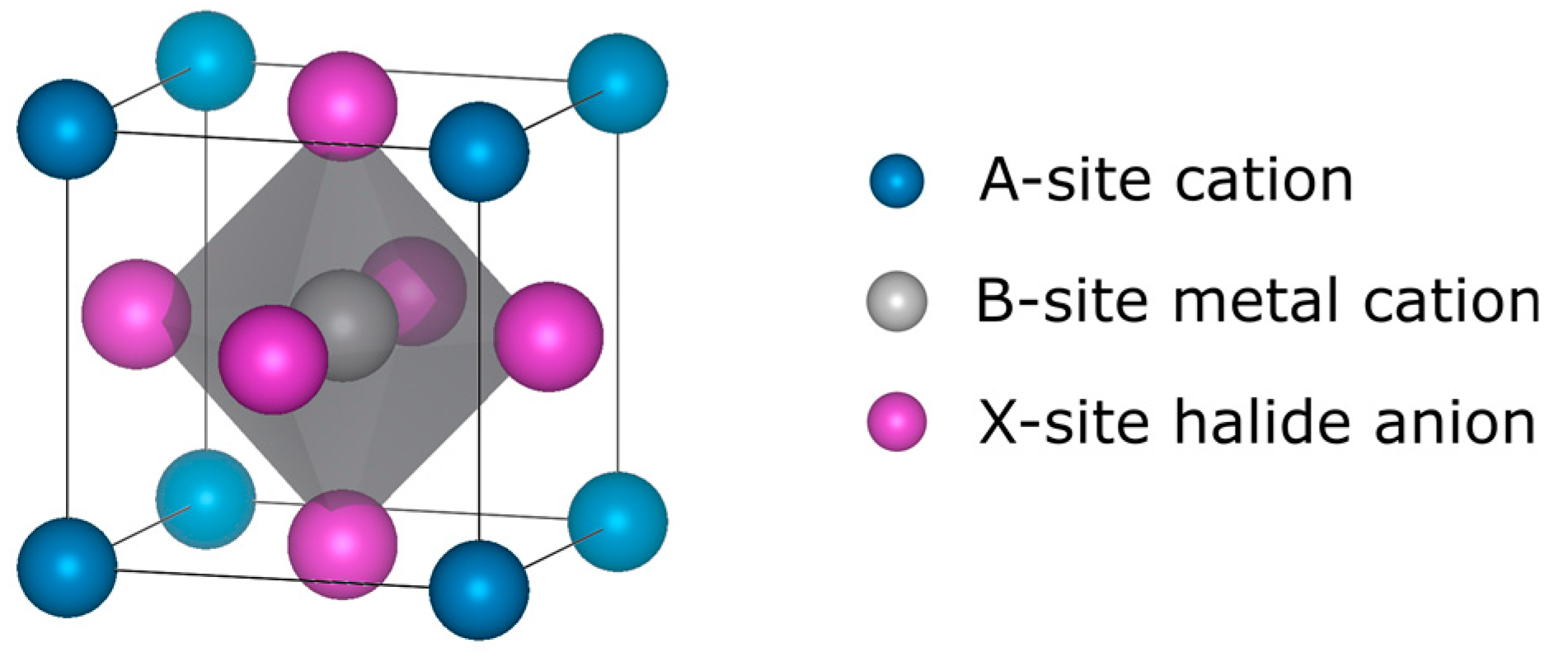 Nanomaterials 09 01481 g001