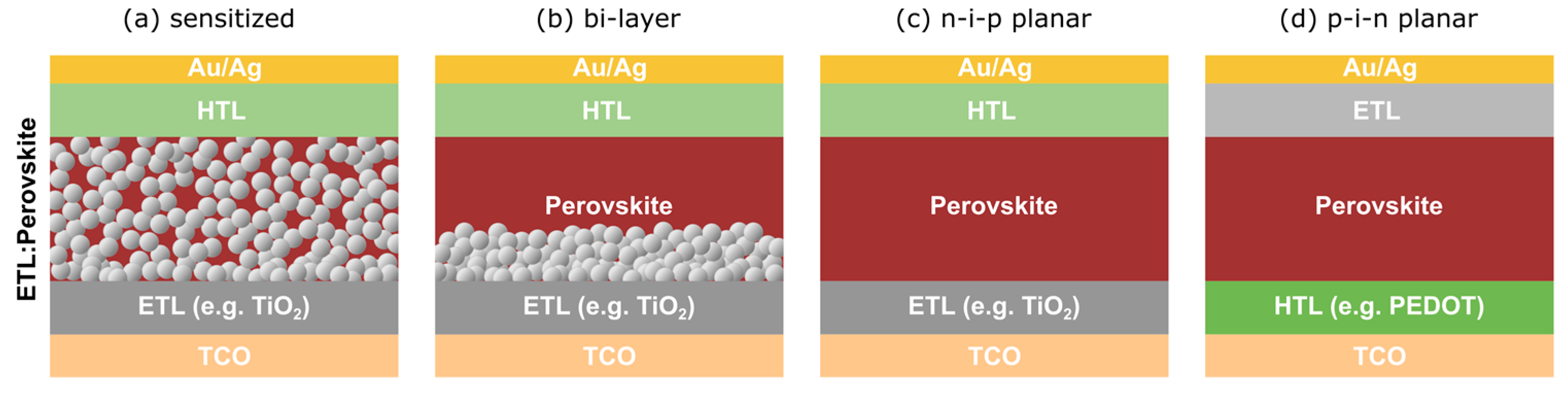 Nanomaterials 09 01481 g002