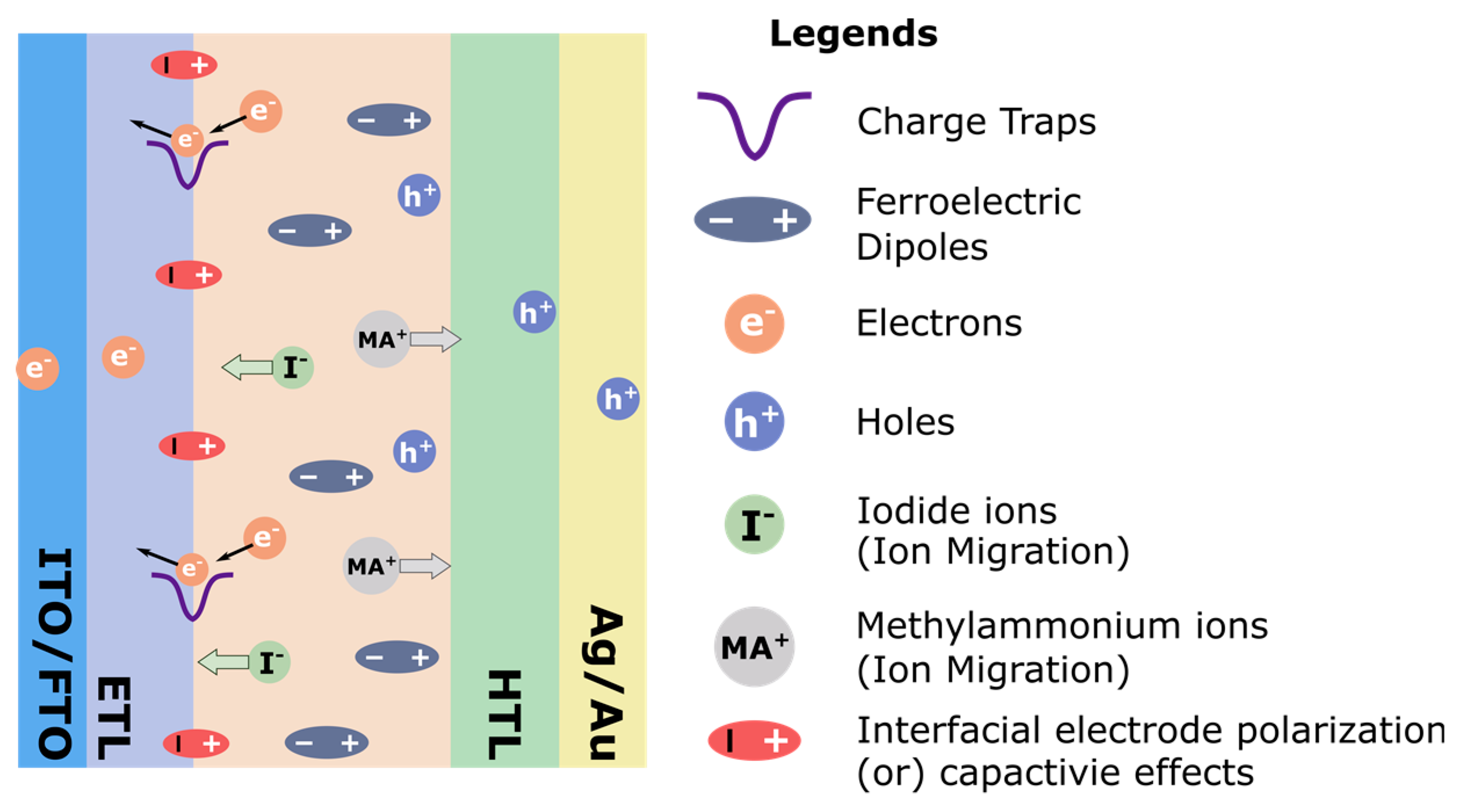 Nanomaterials 09 01481 g005