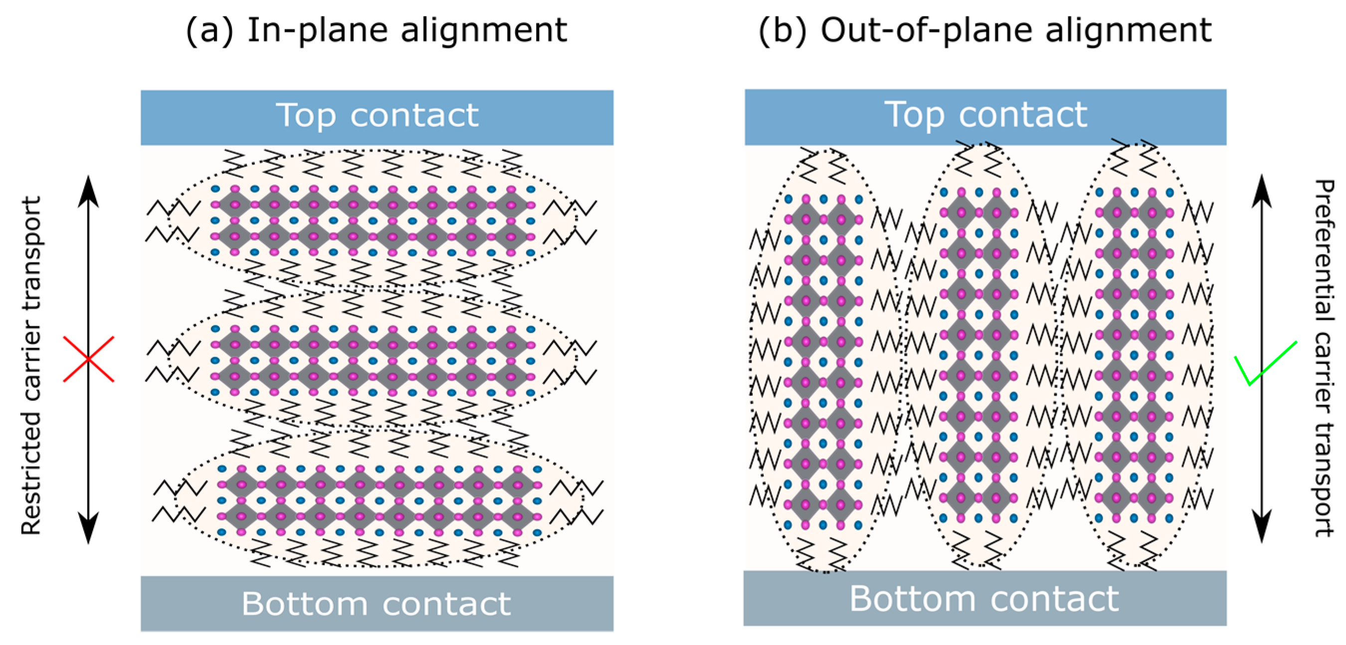 Nanomaterials 09 01481 g008