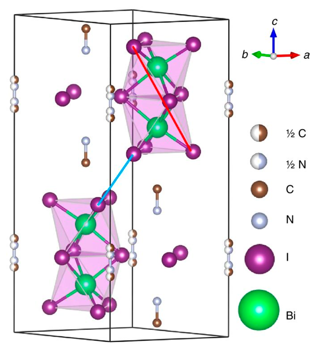 Nanomaterials 09 01481 g010