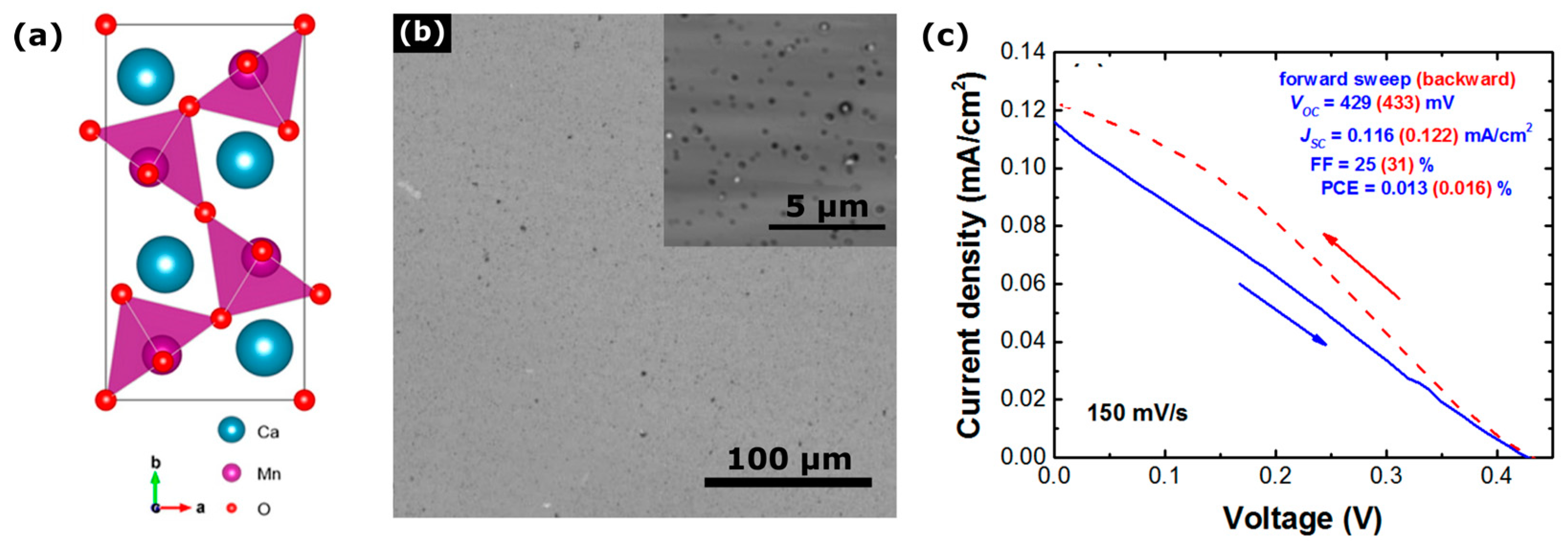 Nanomaterials 09 01481 g015