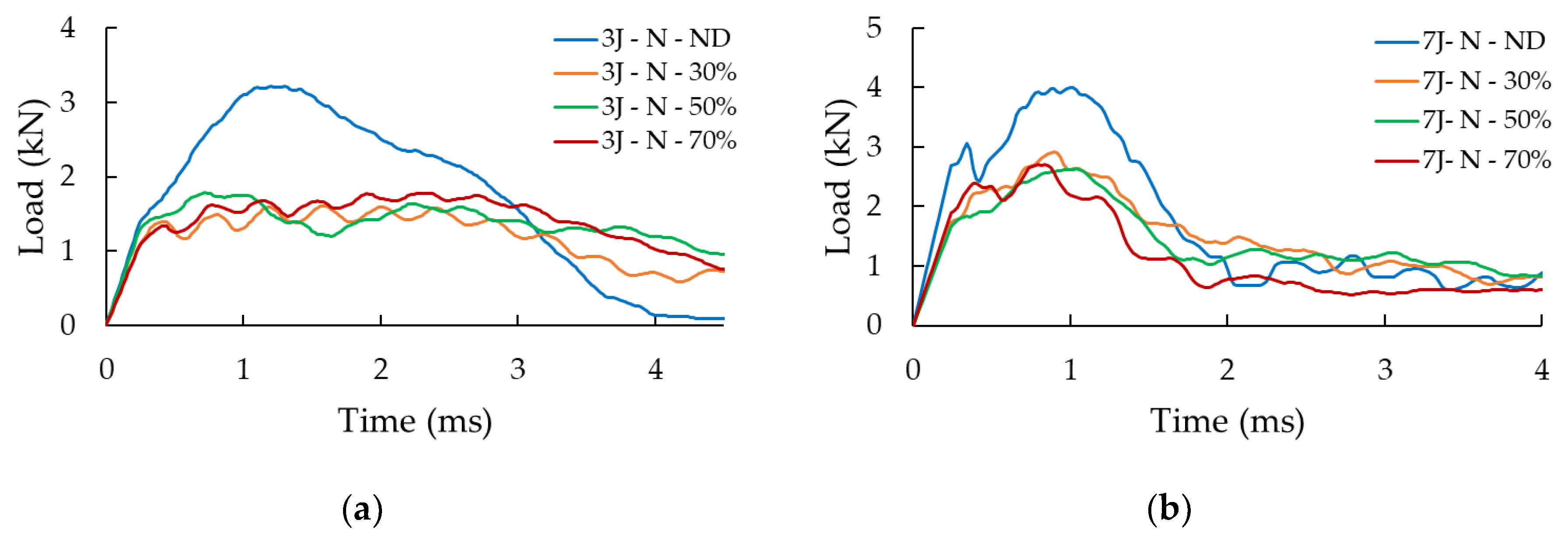 Nanomaterials 09 01482 g008