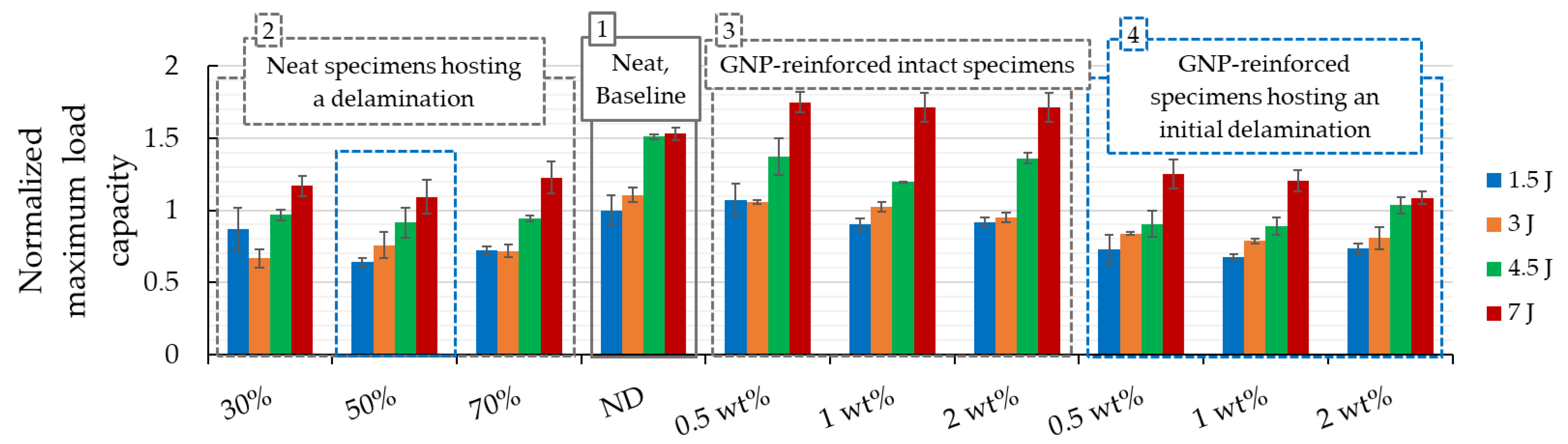 Nanomaterials 09 01482 g010
