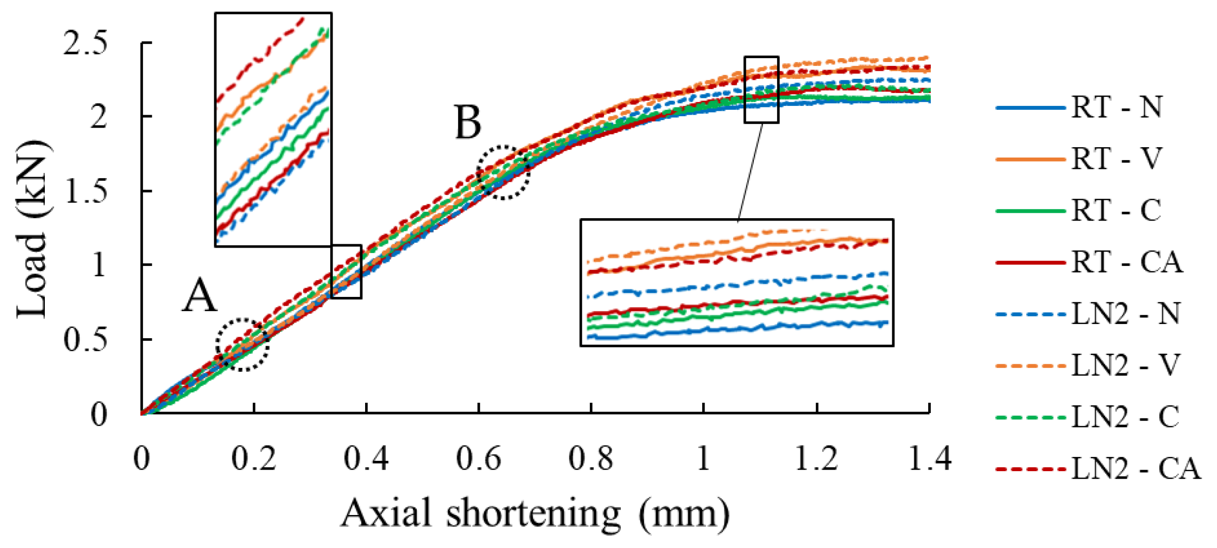 Nanomaterials 09 01482 g015