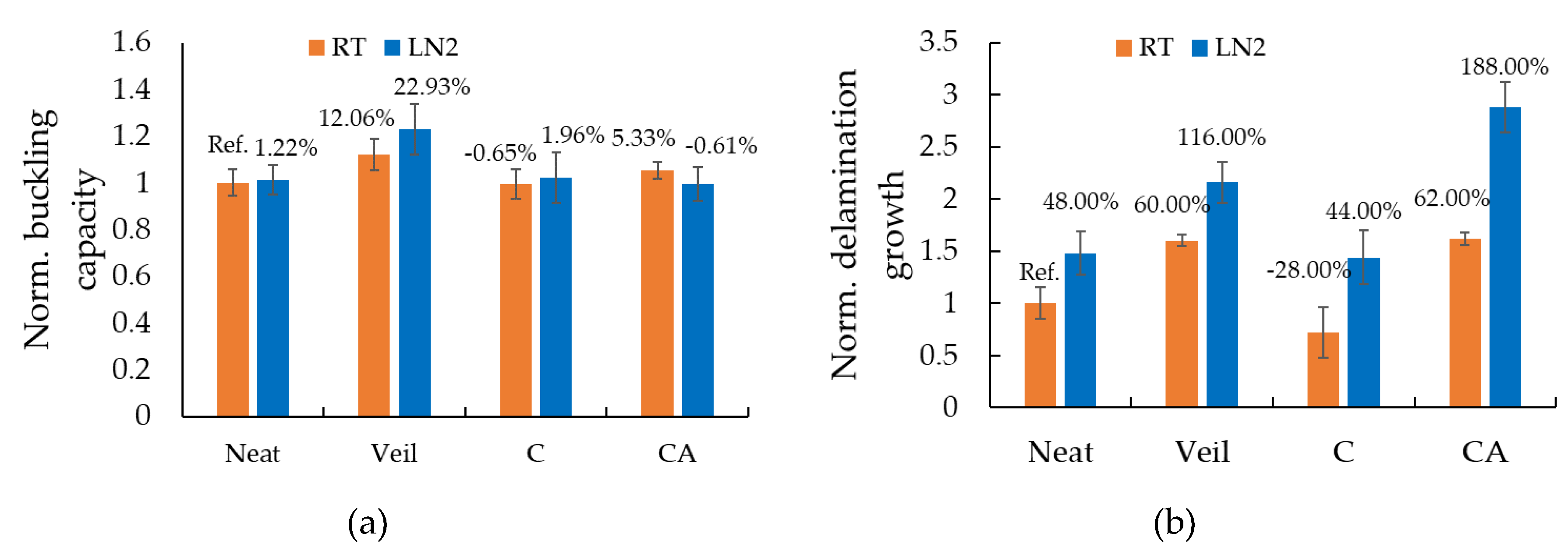 Nanomaterials 09 01482 g016