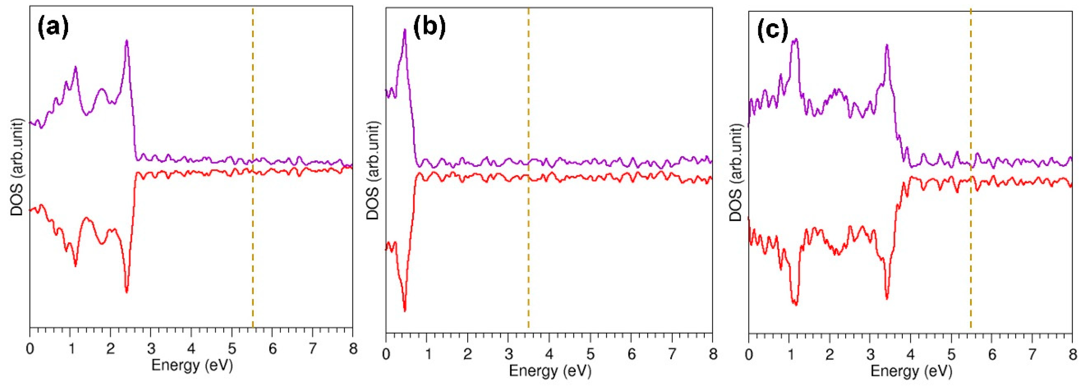 Nanomaterials 09 01484 g003