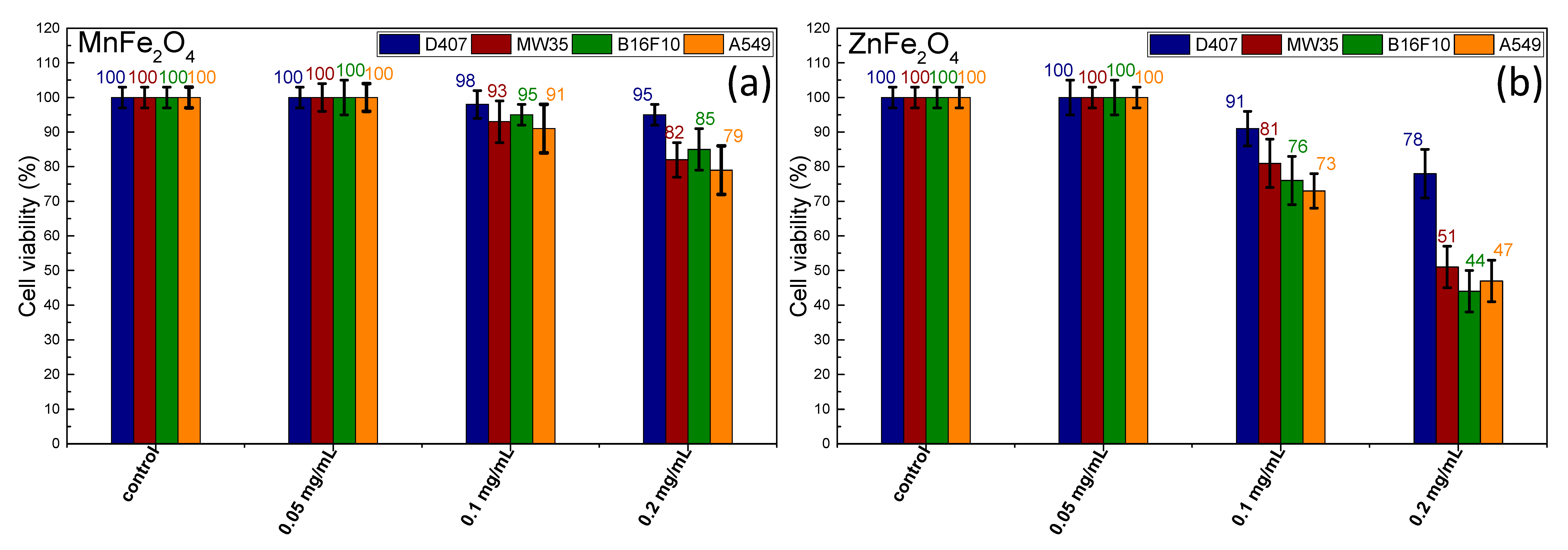 Nanomaterials 09 01489 g004