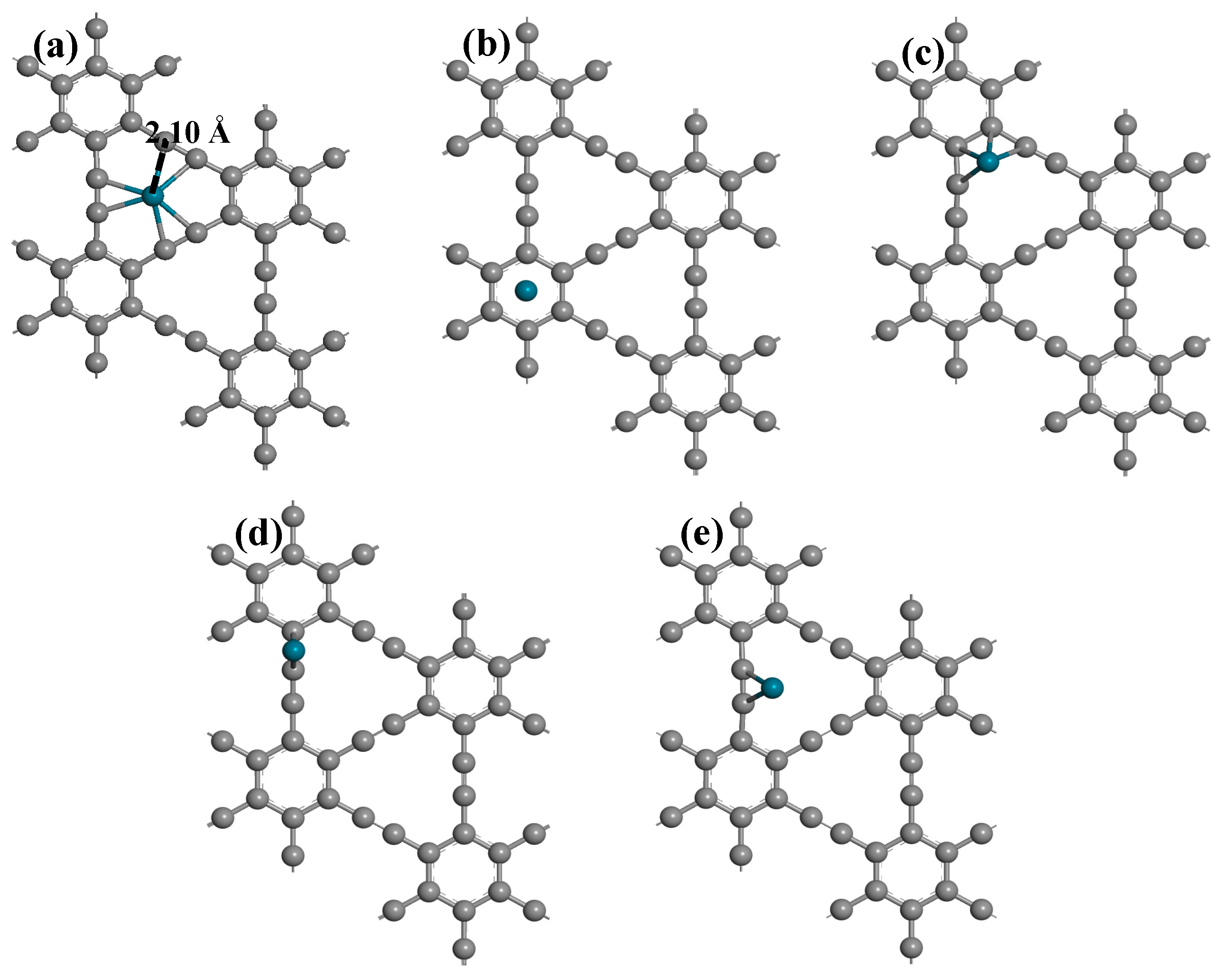 Nanomaterials 09 01490 g002