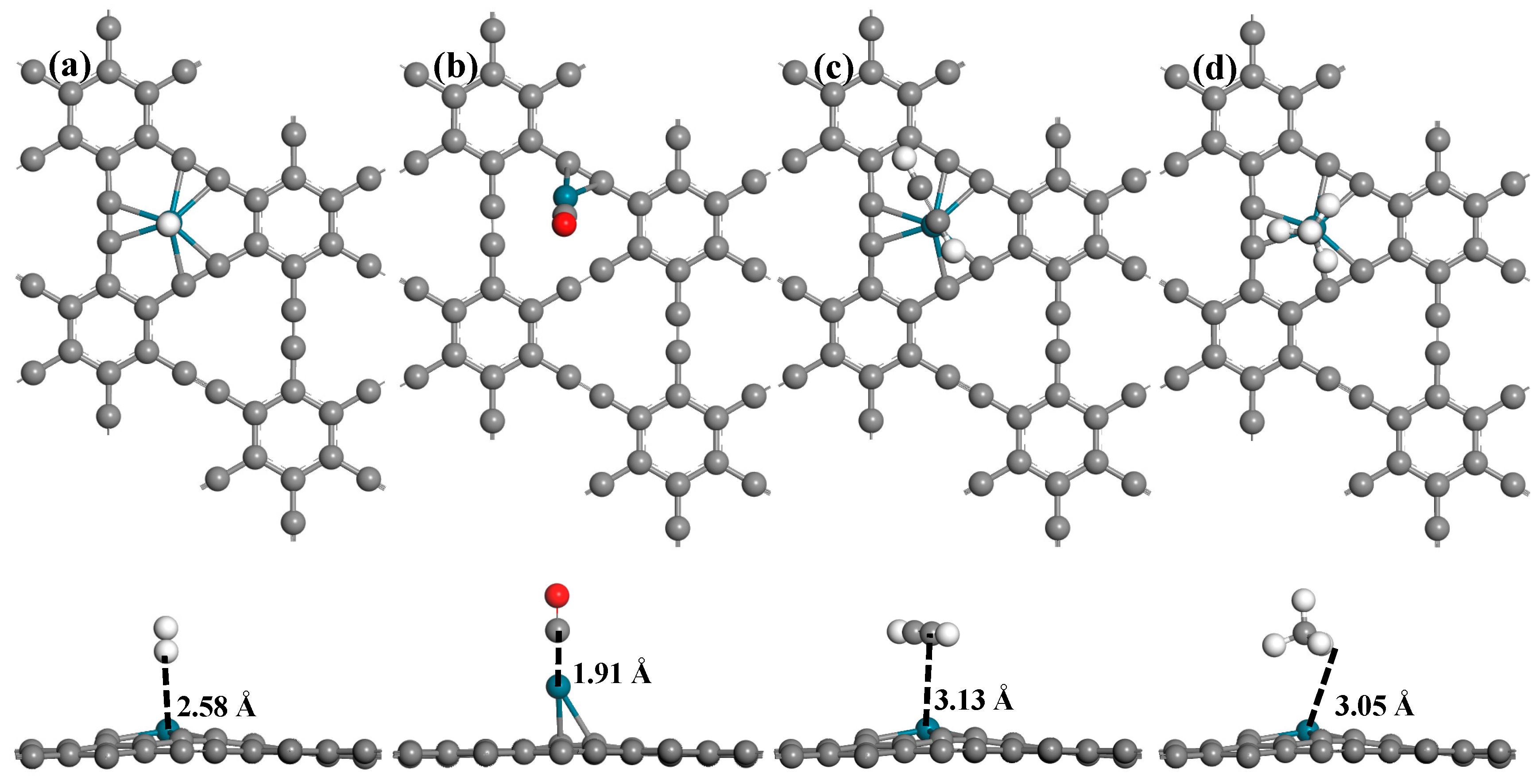 Nanomaterials 09 01490 g004