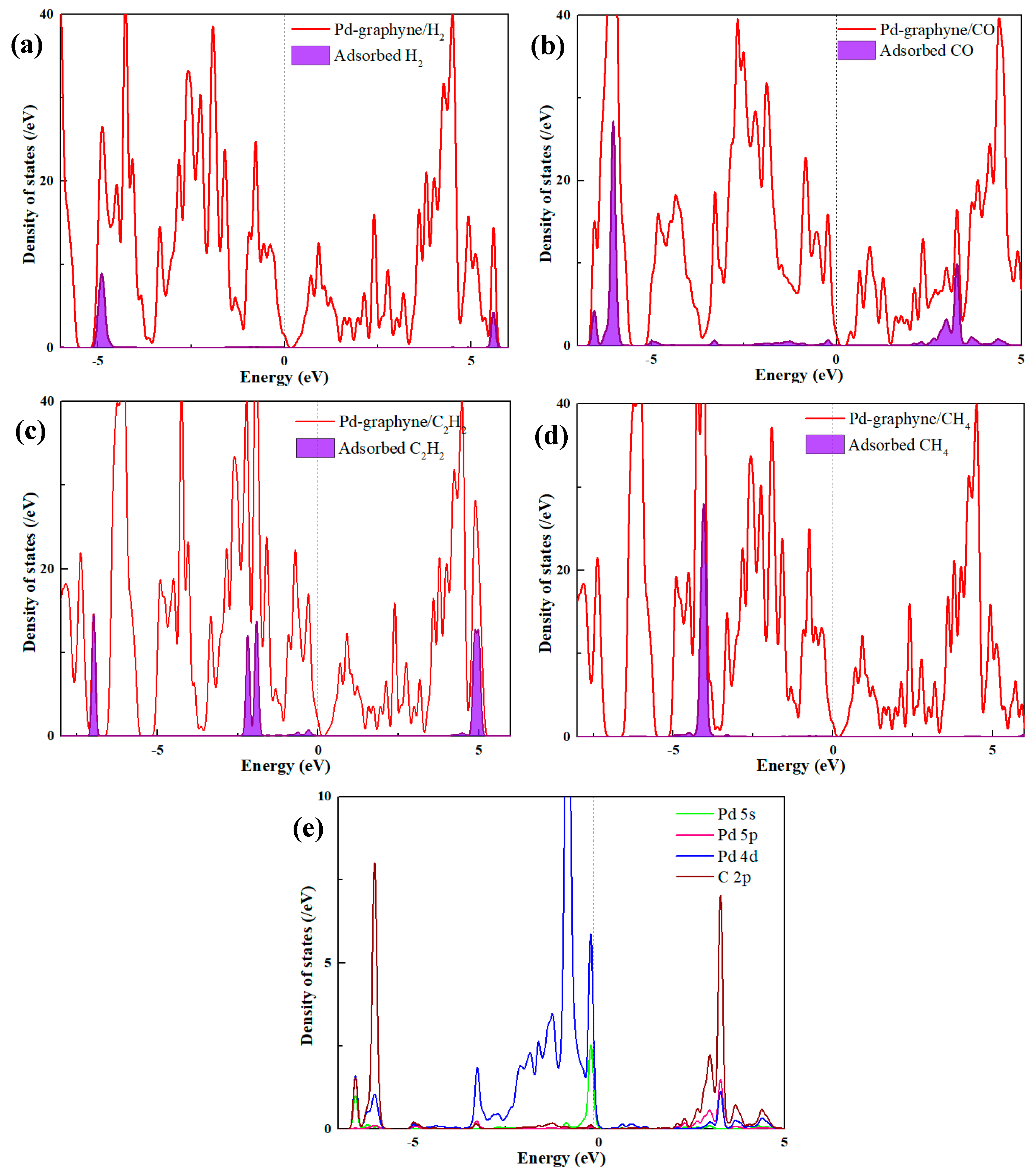 Nanomaterials 09 01490 g007