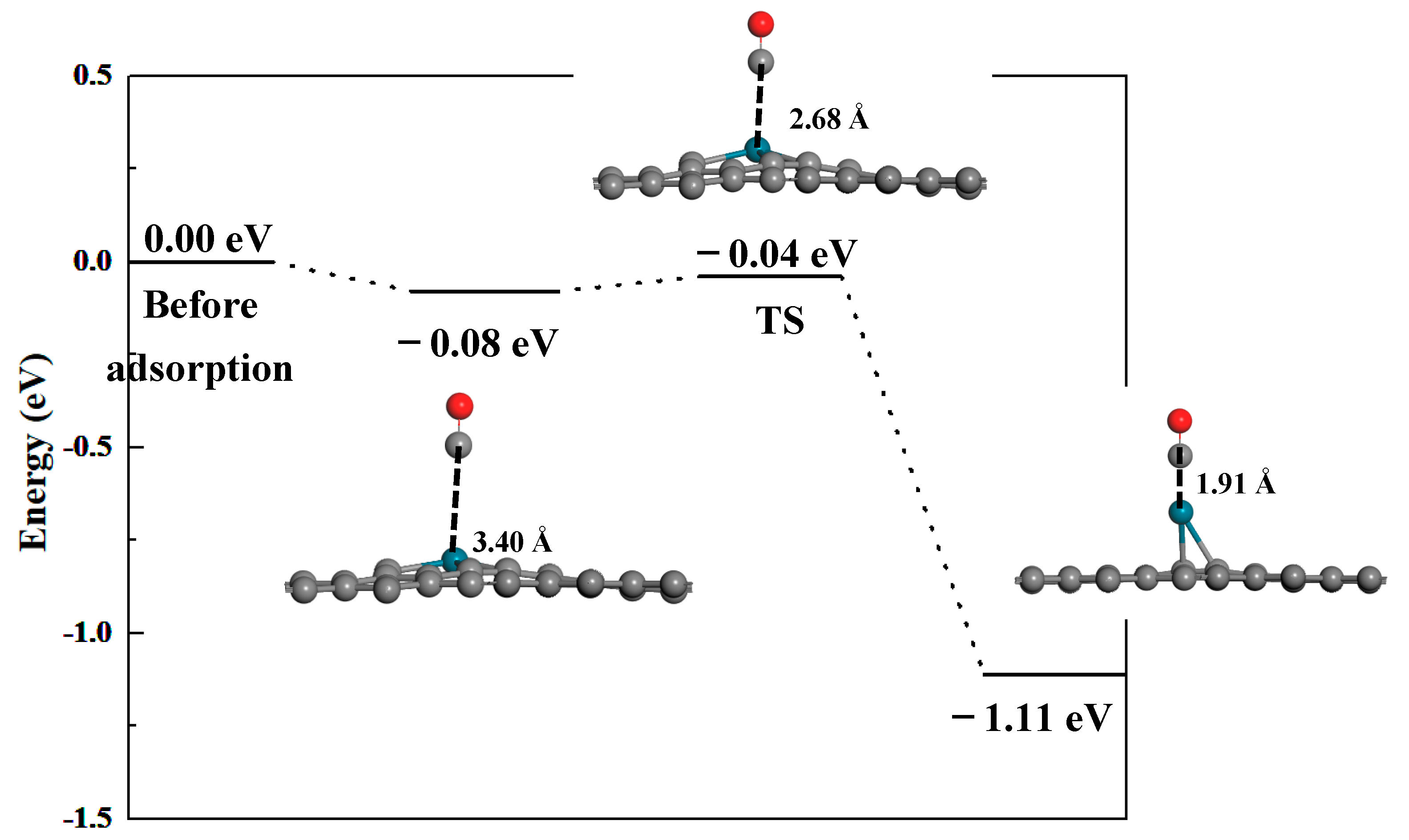 Nanomaterials 09 01490 g008