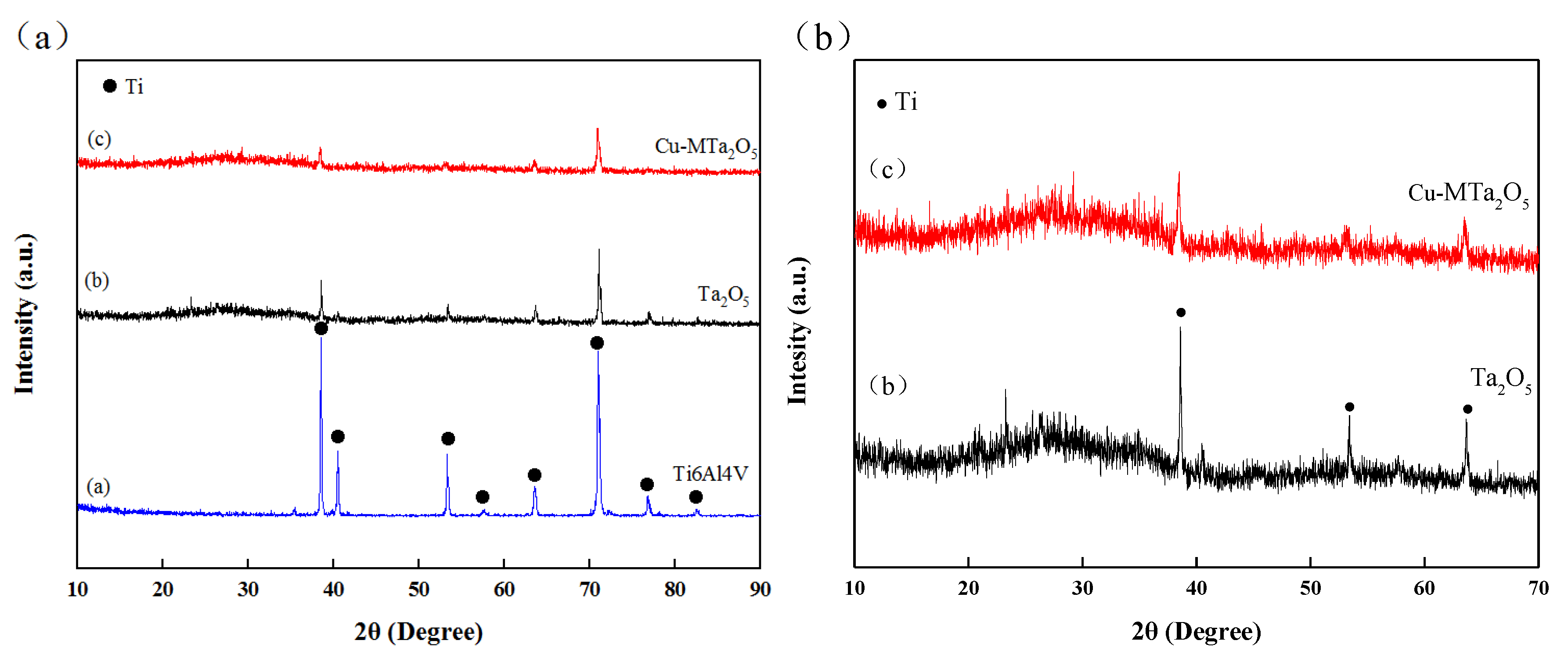 Nanomaterials 09 01498 g006