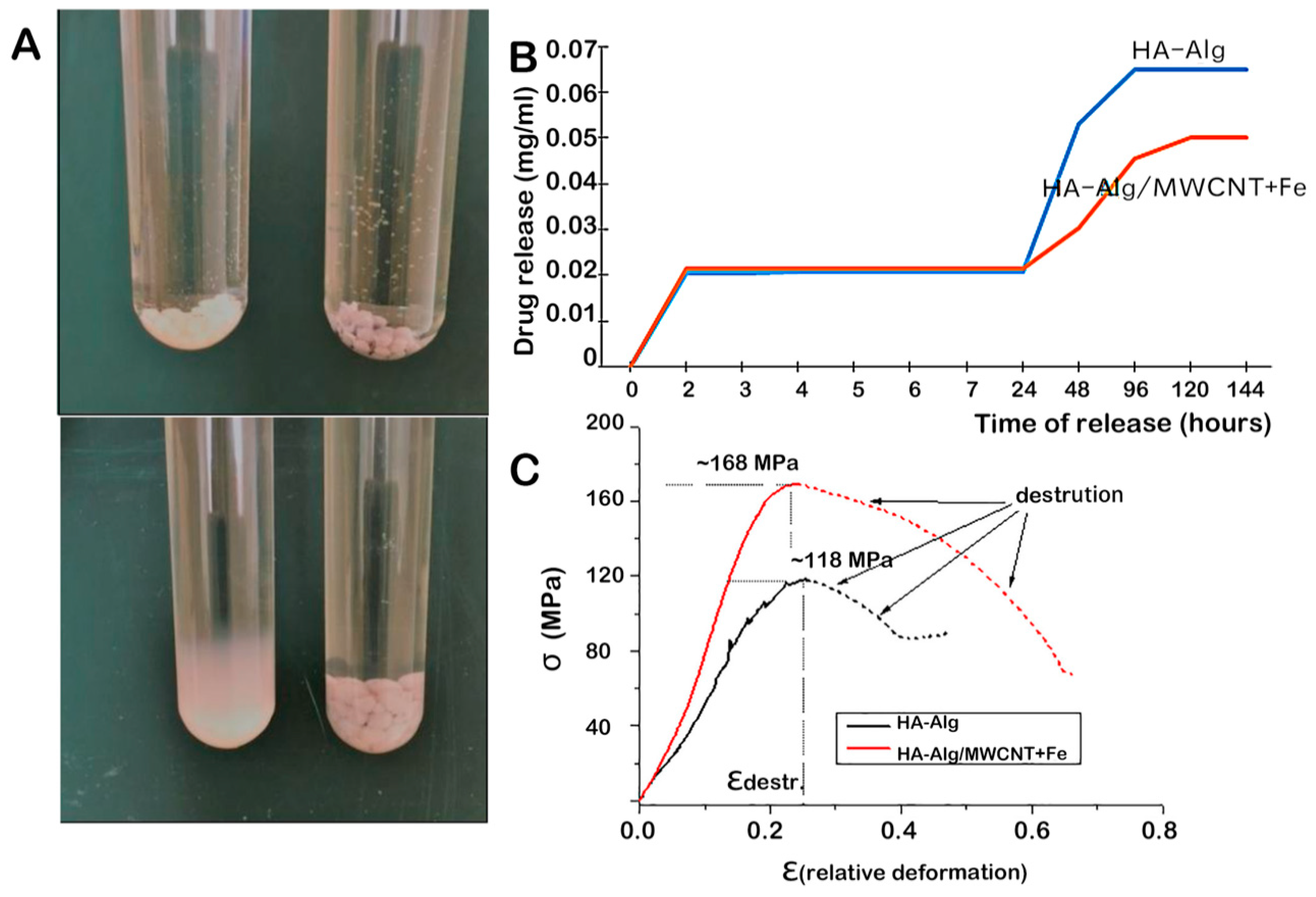 Nanomaterials 09 01501 g008