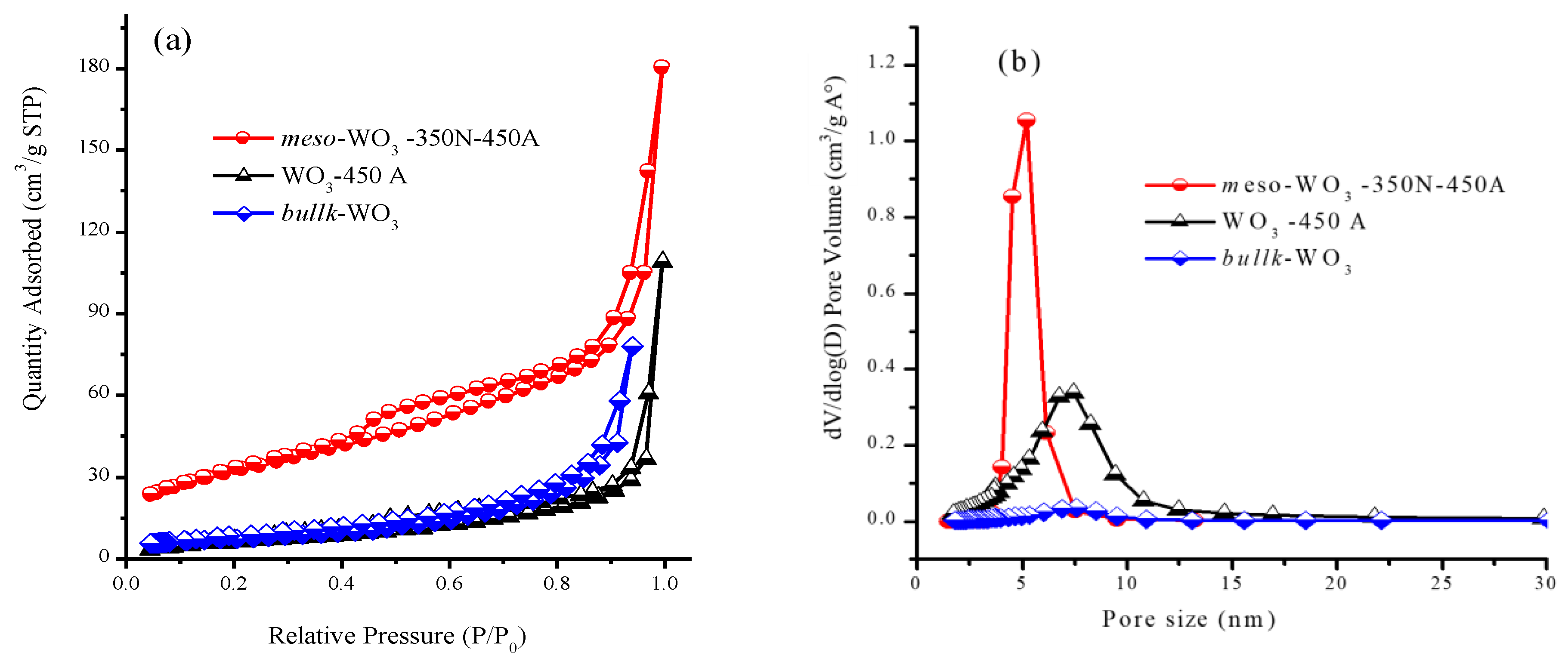 Nanomaterials 09 01502 g004