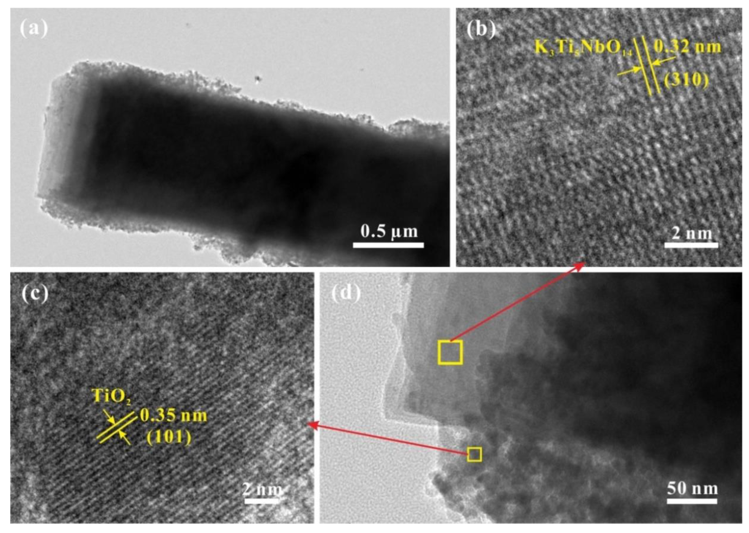 Nanomaterials 09 01503 g003